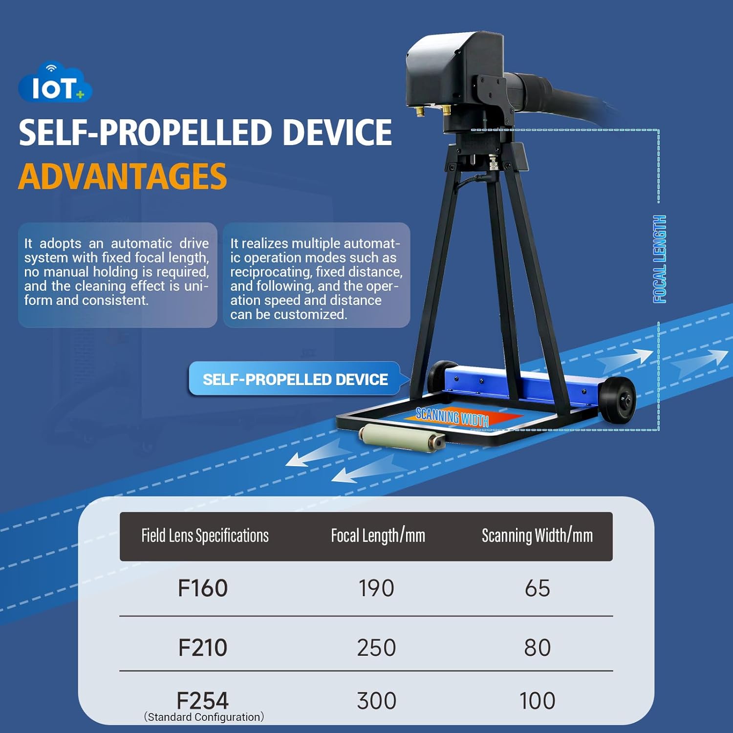 Best Portable Laser Cleaner for Cars: Honest Pros & Cons Analysis 4 best portable laser cleaner for cars,laser rust remover worth buying,automotive laser cleaning machine pros cons,should I buy a laser cleaner for my car,WTTTOOLS APC-300C honest assessment,laser cleaner vs chemical rust removal performance testing and real-world results