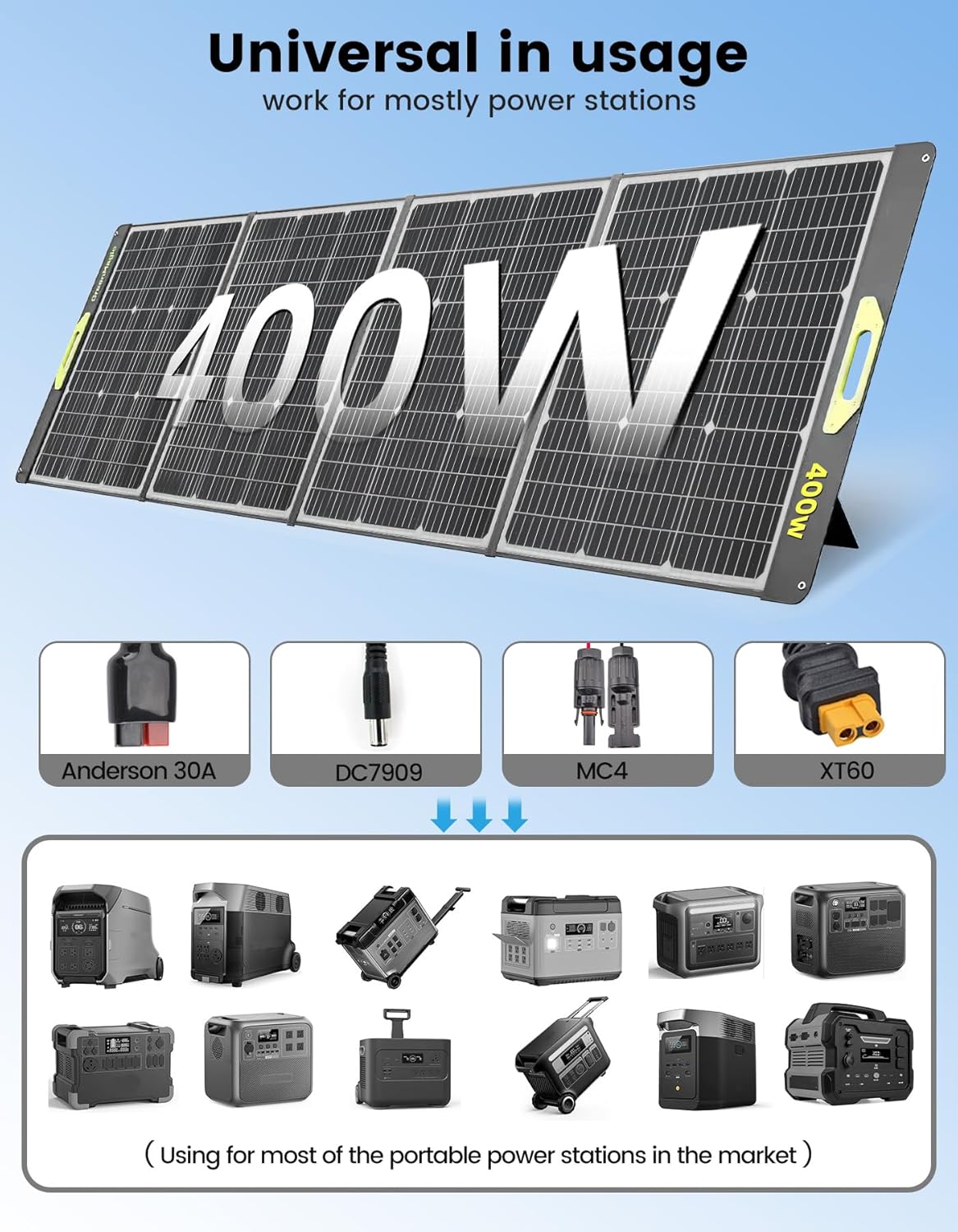 Best Portable Solar Panel for RV: Our Complete Hands-On Analysis 3 Step-by-step guide for best portable solar panel for RV,should I buy Greenmagic solar panels,portable solar panel pros cons,800W solar panel worth buying,best solar panels for camping,Greenmagic 800W honest assessment - complete tutorial