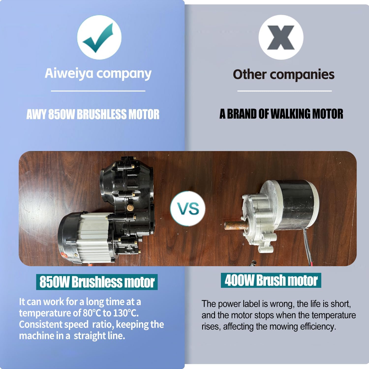 best remote control flail mower,remote control flail mower worth it,AIWEIYA AWY-1000S pros cons,best flail mower for steep hills,remote control mower for rugged terrain,should I buy a gas-electric flail mower performance testing and real-world results