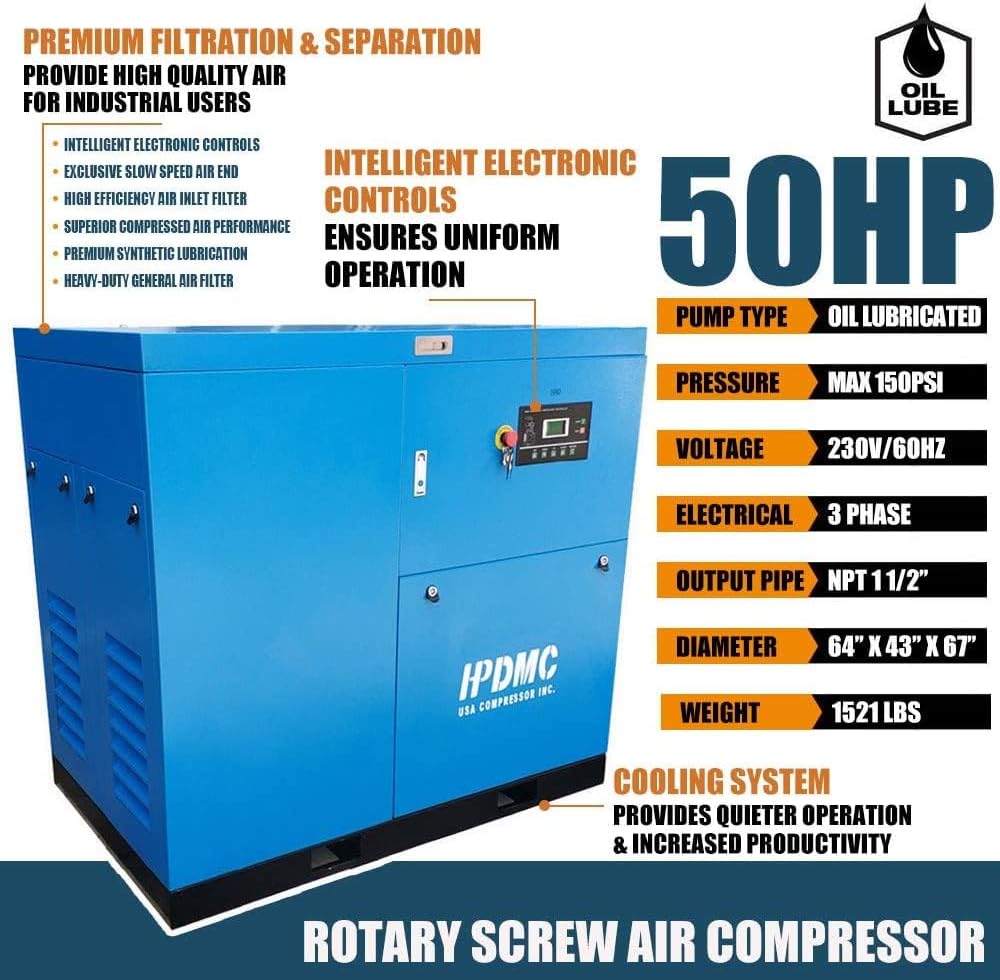 best rotary screw air compressor for automotive,should I buy a rotary screw compressor,rotary screw vs piston compressor,rotary screw compressor pros cons,50hp air compressor worth buying,best heavy duty air compressor for shop unboxing and complete package contents
