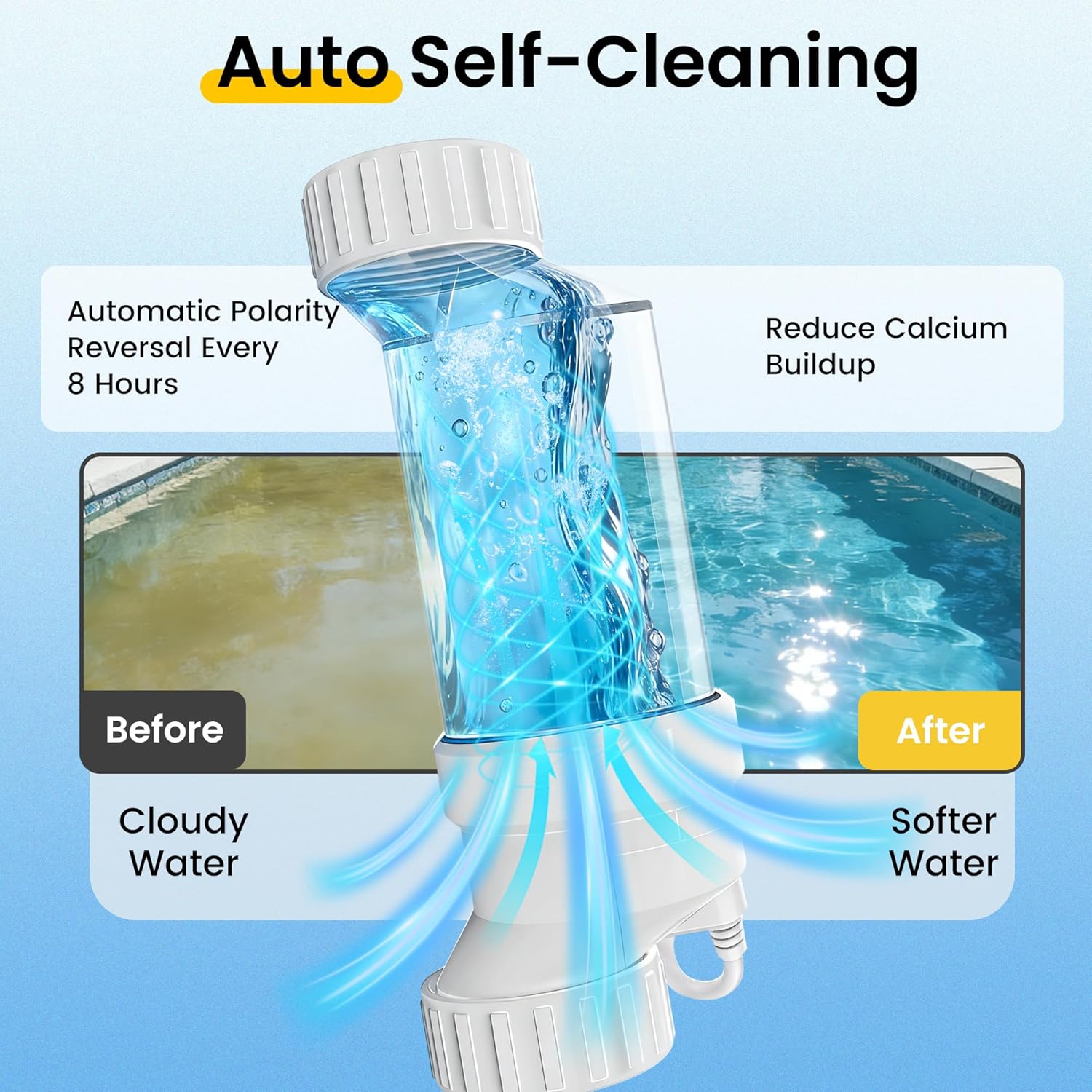 Step-by-step guide for best salt chlorine generator for in-ground pool,salt water pool chlorinator system pros cons,should I buy EverCrystal salt chlorine generator,salt pool system vs chlorine tablets,best salt water pool system for large pool,salt chlorine generator worth buying - complete tutorial