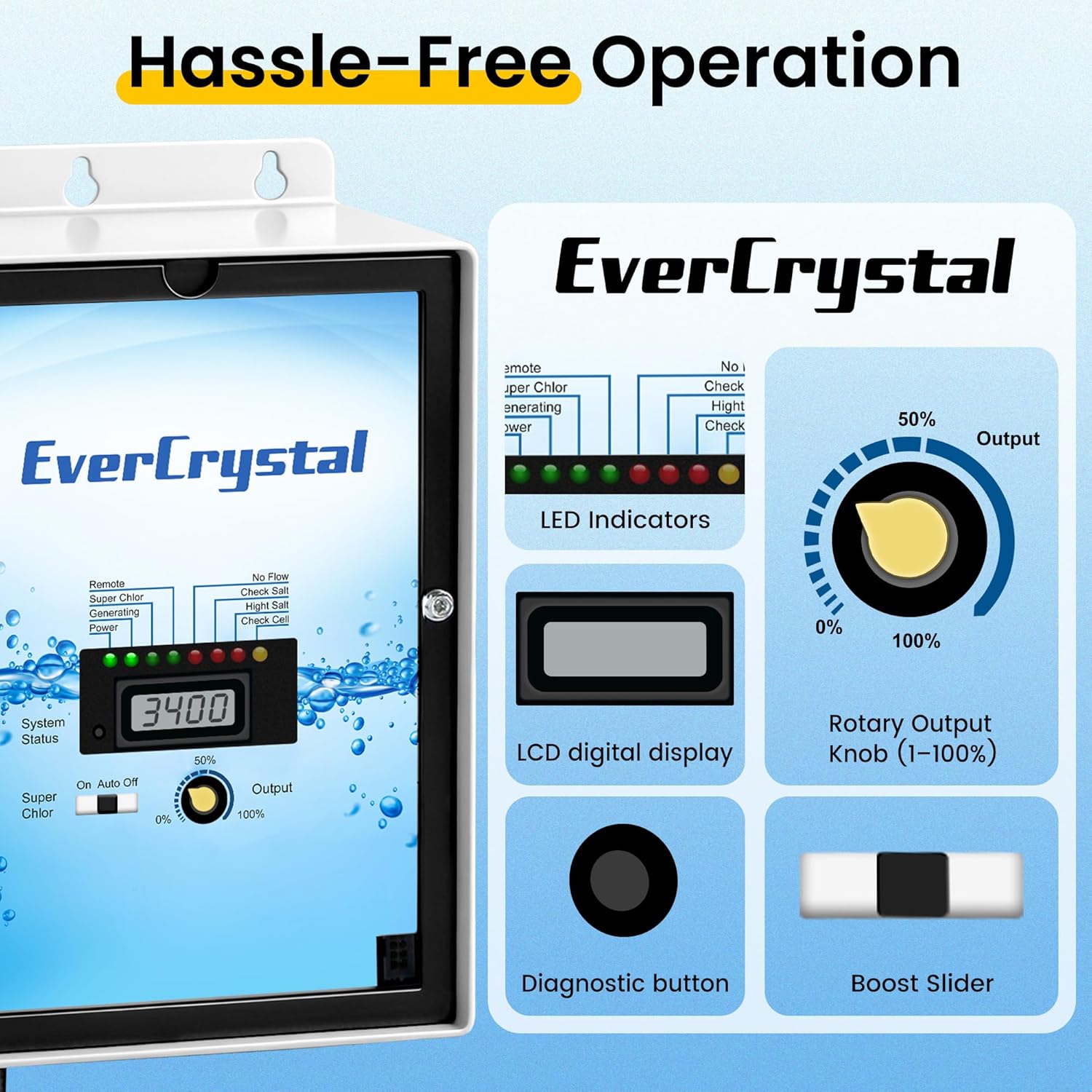 best salt chlorine generator for in-ground pool,salt water pool chlorinator system pros cons,should I buy EverCrystal salt chlorine generator,salt pool system vs chlorine tablets,best salt water pool system for large pool,salt chlorine generator worth buying performance testing and real-world results