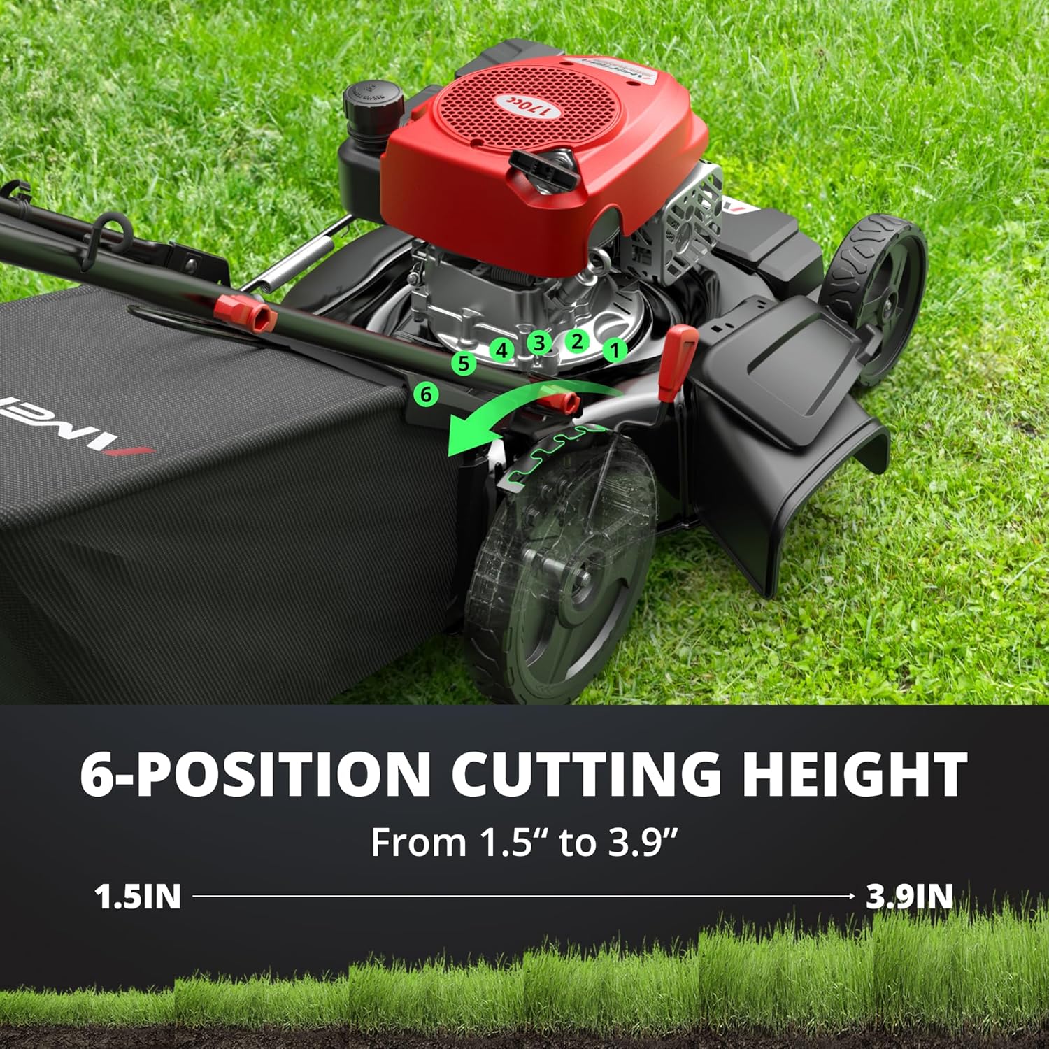 Best Self-Propelled Gas Lawn Mower: Our Hands-On Experience & Verdict 3 Step-by-step guide for best self-propelled gas lawn mower,self-propelled gas mower worth buying,Amerisun 21-inch mower pros cons,best gas mower for large yard,self-propelled vs push mower,should I buy a self-propelled mower - complete tutorial