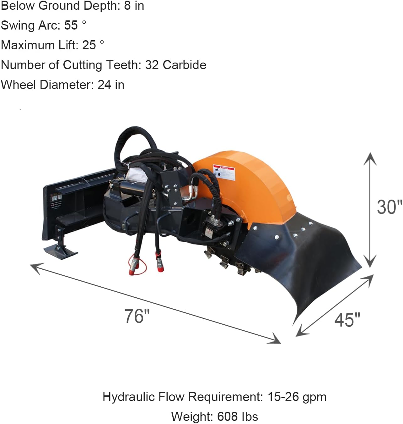 best skid steer stump grinder,skid steer stump grinder worth buying,skid steer stump grinder pros cons,should I buy a skid steer stump grinder,skid steer stump grinder vs alternatives,best stump grinder attachment for skid steer performance testing and real-world results