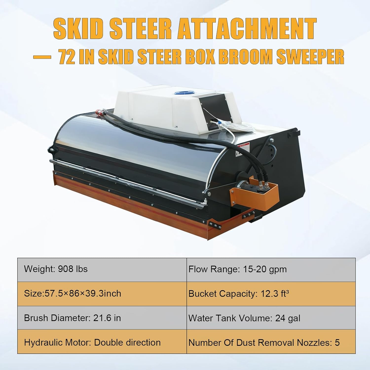 Step-by-step guide for best skid steer sweeper attachment,skid steer sweeper worth buying,heavy duty sweeper attachment pros cons,ATS Power sweeper honest opinion,skid steer sweeper vs alternatives,should I buy a skid steer sweeper - complete tutorial
