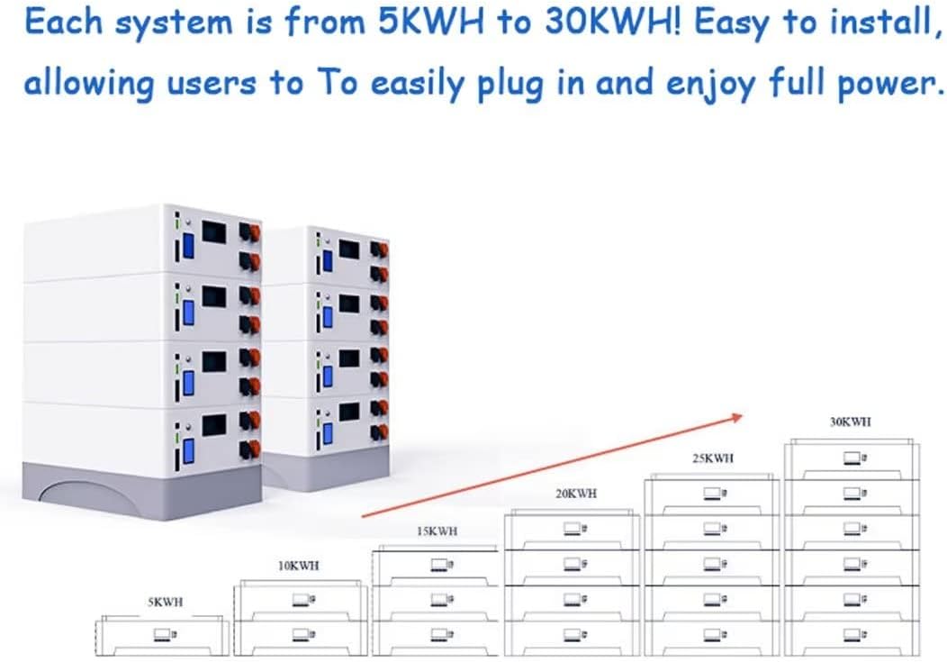 Step-by-step guide for best solar power storage for garage,solar battery for garage worth it,5kwh solar storage pros cons,should I buy a stacked battery system,solar energy storage vs generator,best off-grid power for equipment room - complete tutorial