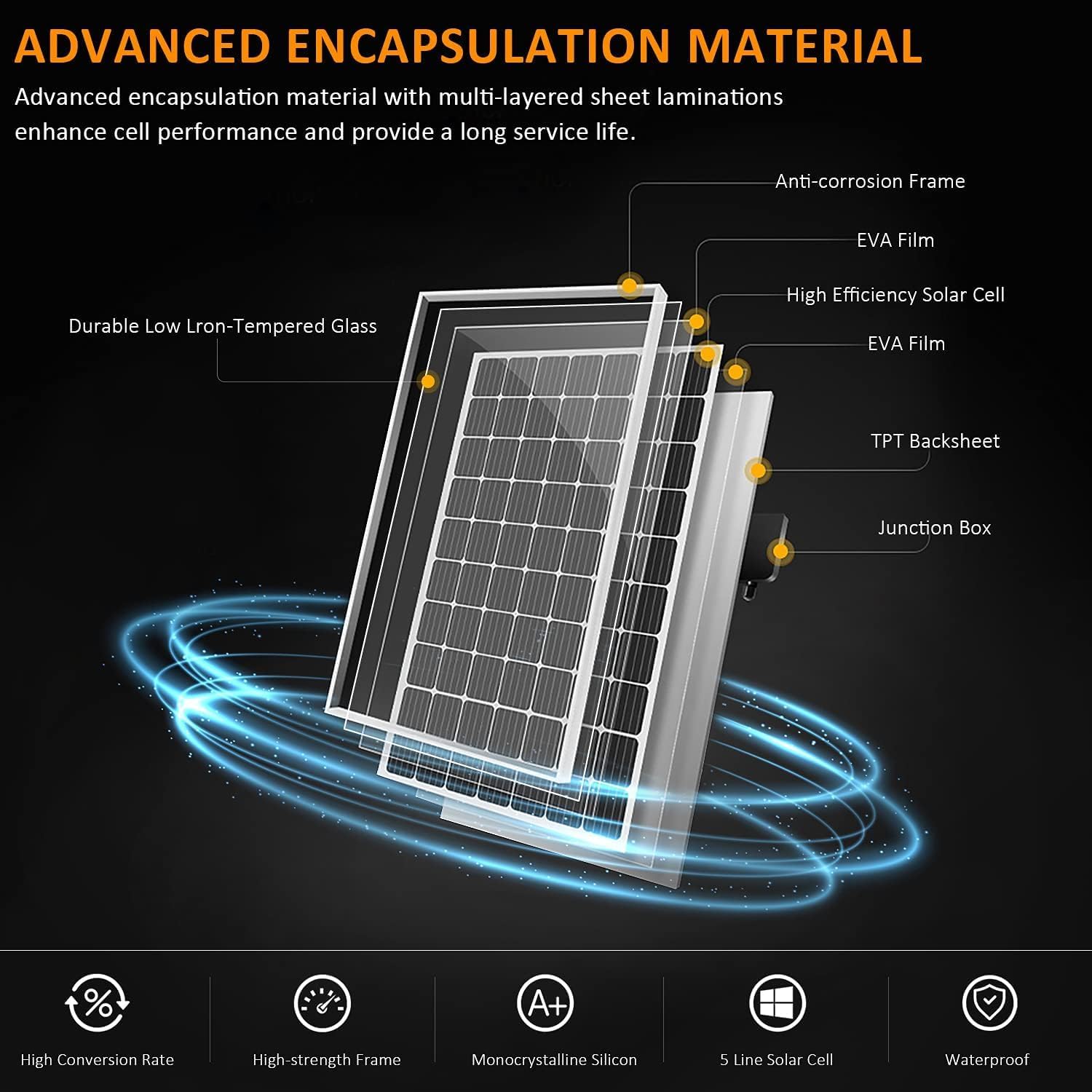 best solar wind hybrid system kit,solar wind hybrid system for off grid cabin,880w solar wind kit vs alternatives,hybrid solar wind system worth buying,should I buy solar wind hybrid kit,off grid hybrid system pros cons unboxing and complete package contents