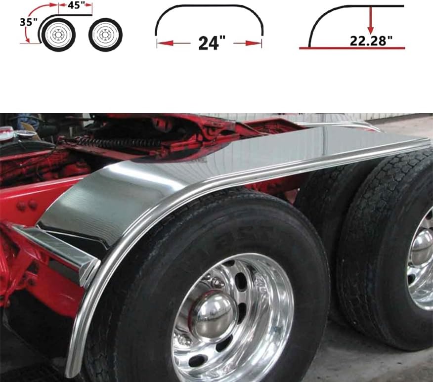 best stainless steel truck fenders,stainless steel fenders worth buying,truck fenders pros and cons,heavy duty fenders for trucks,OTMGTGM fenders honest opinion,should I buy stainless steel fenders unboxing and complete package contents