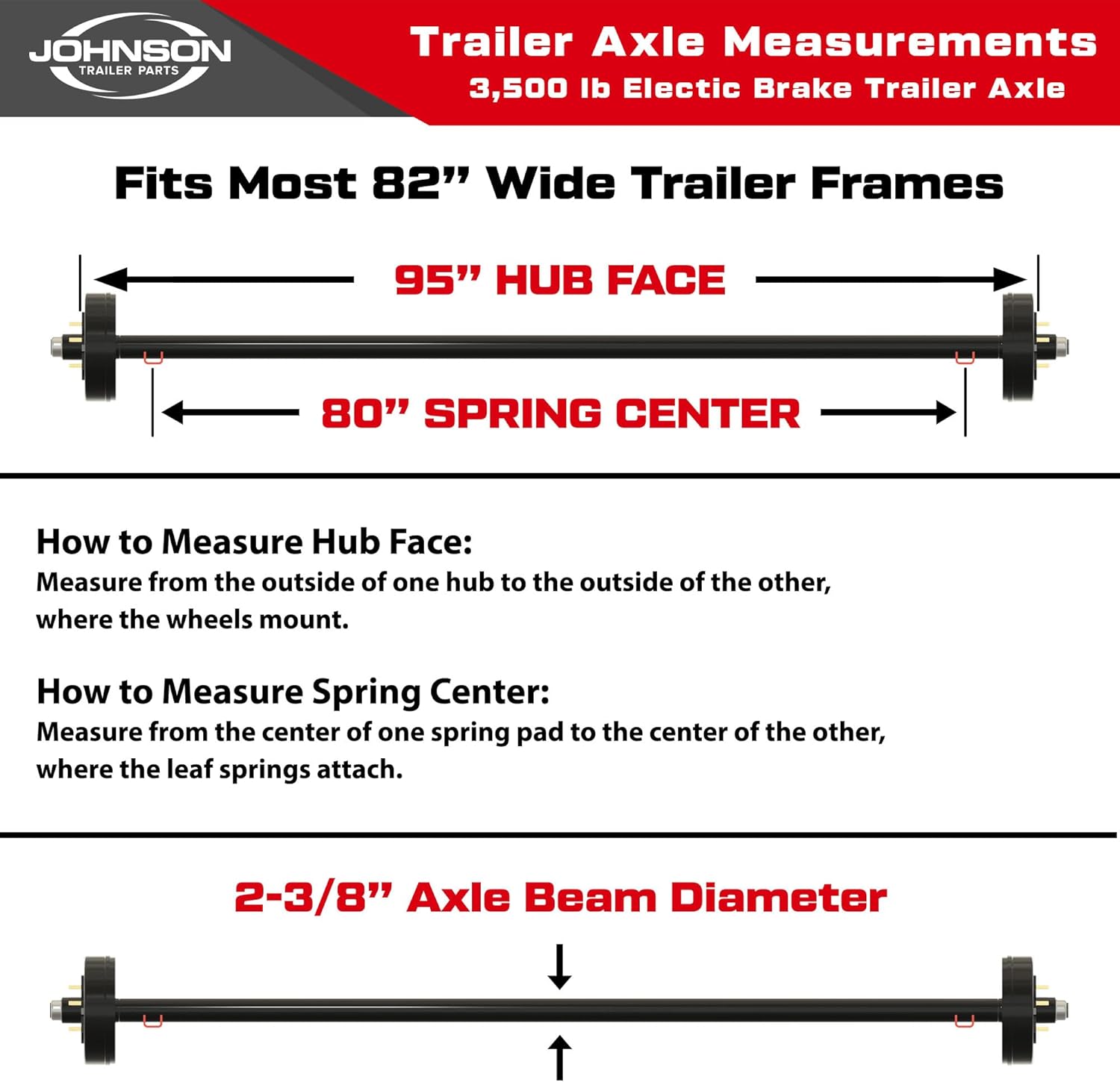 best tandem trailer axle kit,3,500 lb trailer axle kit worth buying,should I buy Rockwell American axle kit,tandem trailer axle kit pros cons,Dexter trailer axle kit for utility trailer,best trailer axle kit for car unboxing and complete package contents