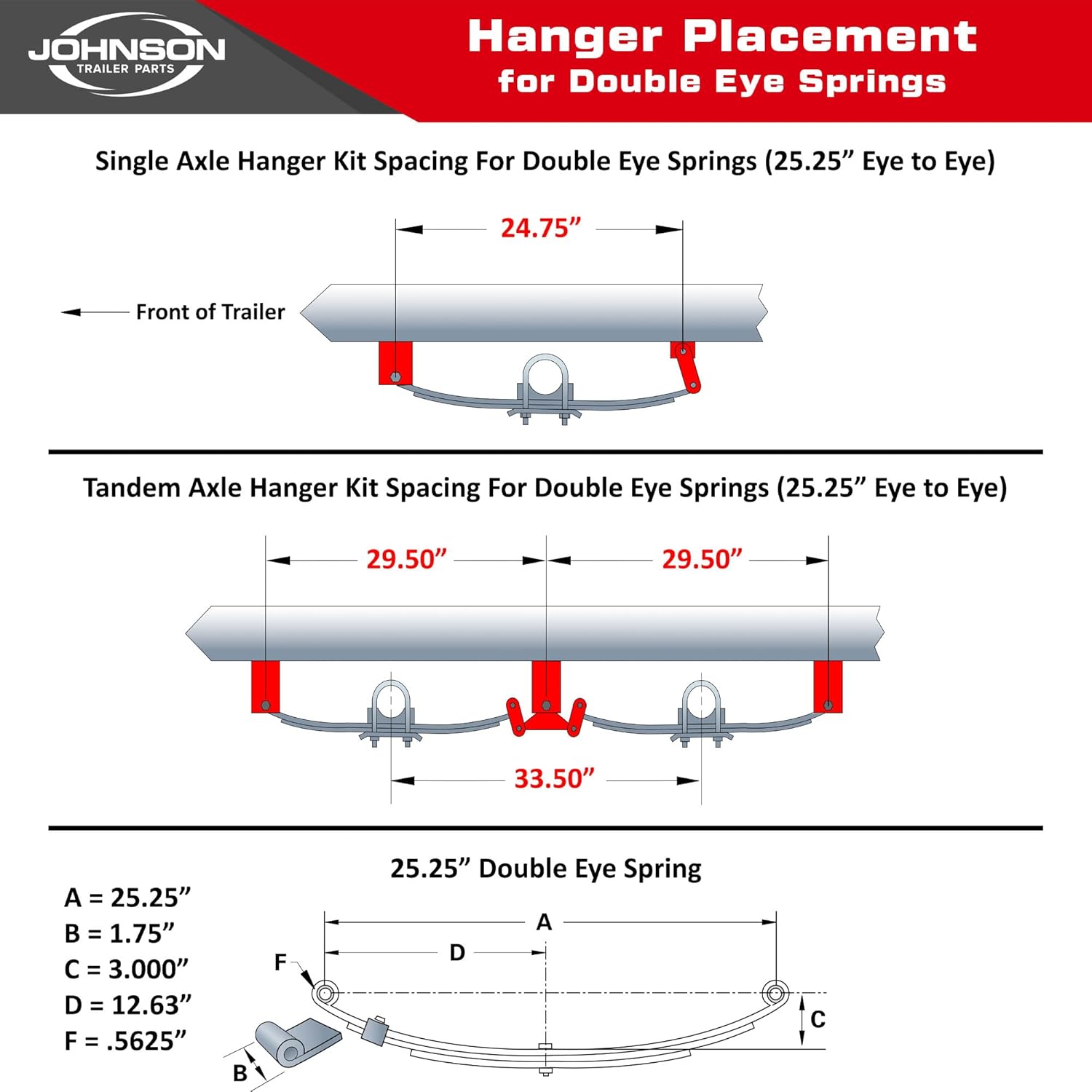 Step-by-step guide for best tandem trailer axle kit,3,500 lb trailer axle kit worth buying,should I buy Rockwell American axle kit,tandem trailer axle kit pros cons,Dexter trailer axle kit for utility trailer,best trailer axle kit for car - complete tutorial