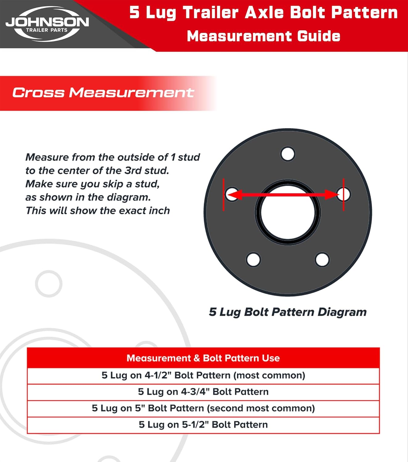 best tandem trailer axle kit,3,500 lb trailer axle kit worth buying,should I buy Rockwell American axle kit,tandem trailer axle kit pros cons,Dexter trailer axle kit for utility trailer,best trailer axle kit for car performance testing and real-world results