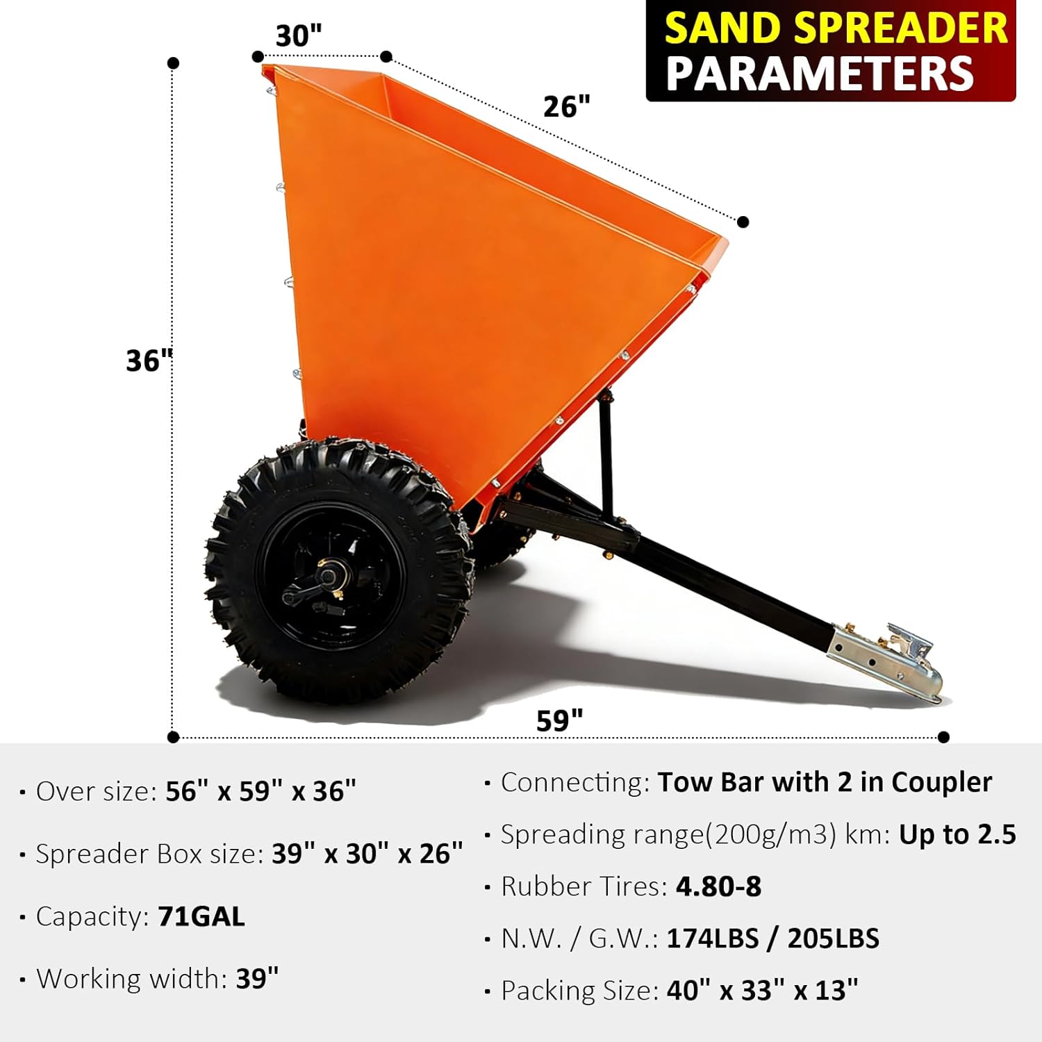 best towable sand spreader for ATV,should I buy a towable gravel spreader,71 gallon sand spreader pros cons,tow behind spreader for UTV worth buying,sand spreader for driveway vs walk-behind,best ATV spreader for gravel unboxing and complete package contents
