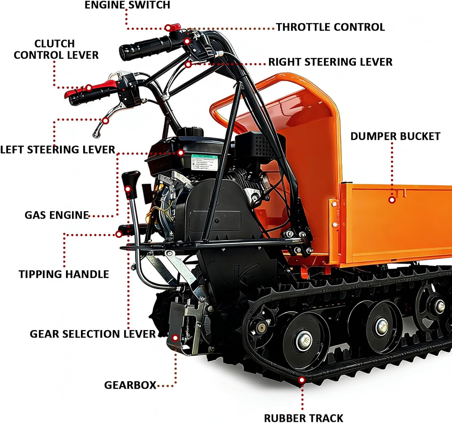 best track barrow for heavy loads,track barrow worth buying,track barrow pros and cons,track barrow vs wheelbarrow,should I buy a track barrow,best heavy duty track barrow unboxing and complete package contents