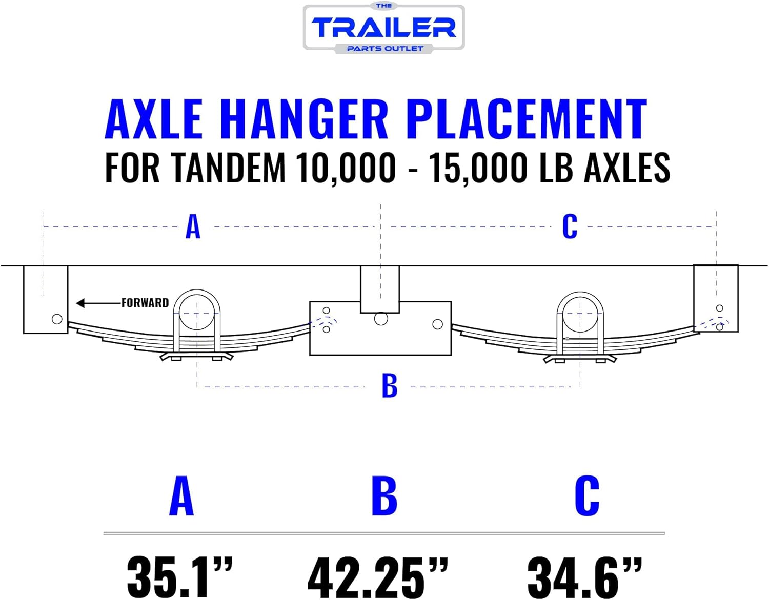 best trailer parts kit for gooseneck,should I buy a complete trailer kit,gooseneck trailer kit pros cons,10k lb axle kit worth buying,complete trailer parts kit vs separate parts,best heavy duty trailer kit for 20k capacity performance testing and real-world results