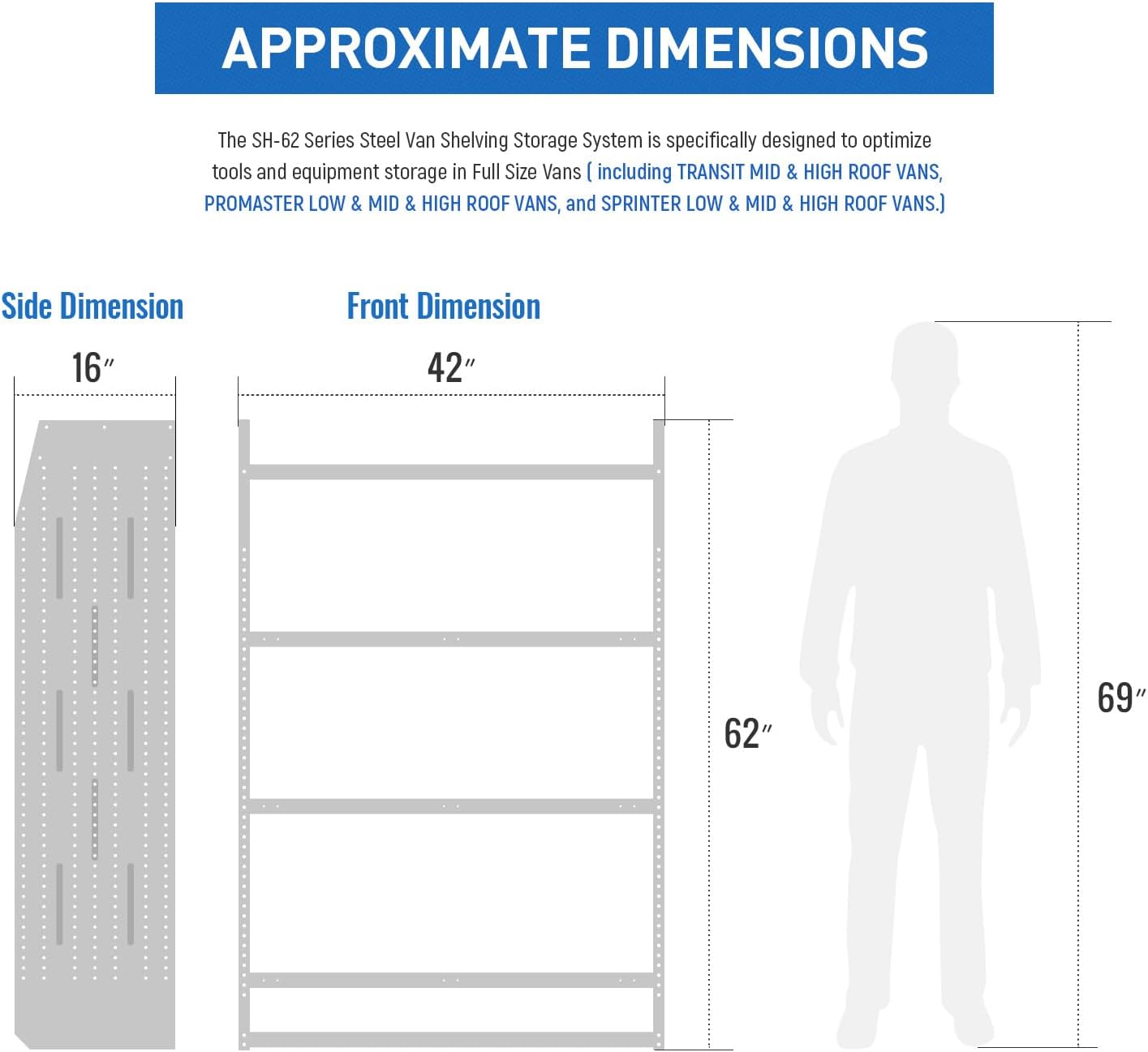 Best Van Shelving System: Our Expert Hands-On Experience & Verdict 3 Step-by-step guide for best van shelving system,van shelving system worth buying,AA Products SH-6204 pros cons,best shelving for transit van,van storage system vs alternatives,should I buy van shelving - complete tutorial