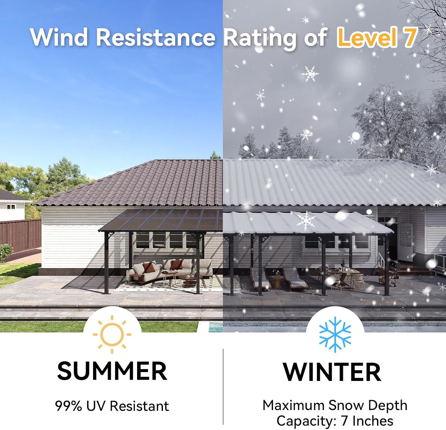 best wall mounted gazebo,wall mounted gazebo pros and cons,Aoxun gazebo worth it,best pergola for patio,aluminum gazebo vs wood,should I buy a wall mounted pergola performance testing and real-world results
