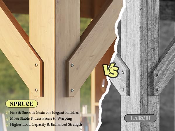 best wood gazebo for patio, hardtop pergola vs wood gazebo, LUXOAK gazebo pros cons, should I buy a wood gazebo, wood gazebo worth buying, best outdoor gazebo for garden performance testing and real-world results