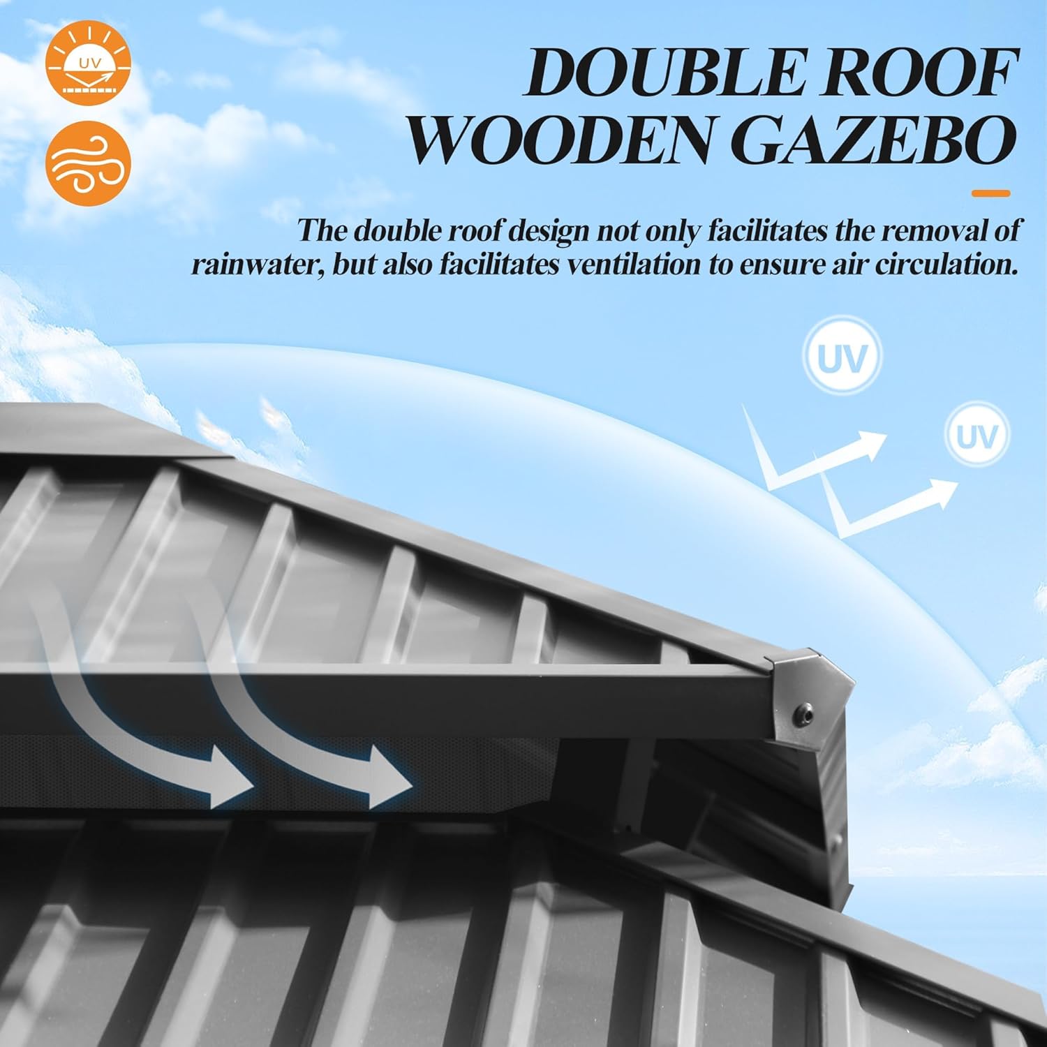 best wooden gazebo worth buying,should I buy a wooden gazebo,wooden gazebo pros cons,best gazebos for backyard,GARTOO gazebo worth buying,wooden gazebo vs metal gazebo performance testing and real-world results