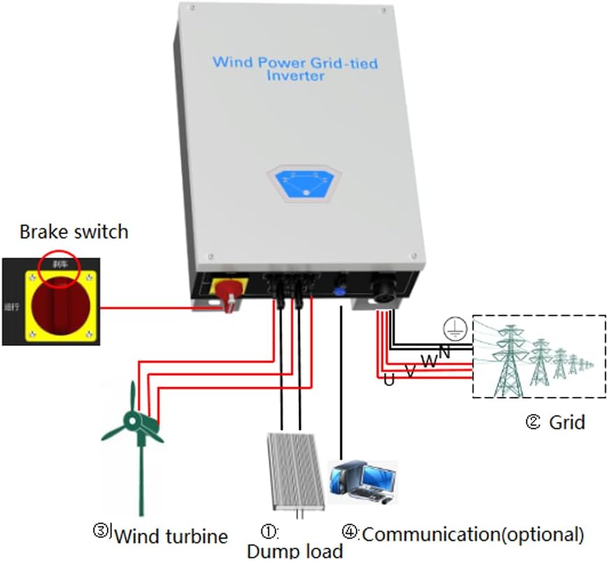 buy 10KW wind turbine generator,10KW wind turbine worth buying,best wind power system for home,10KW wind generator pros cons,grid tie wind turbine vs alternatives,should I buy a 10KW wind turbine unboxing and complete package contents