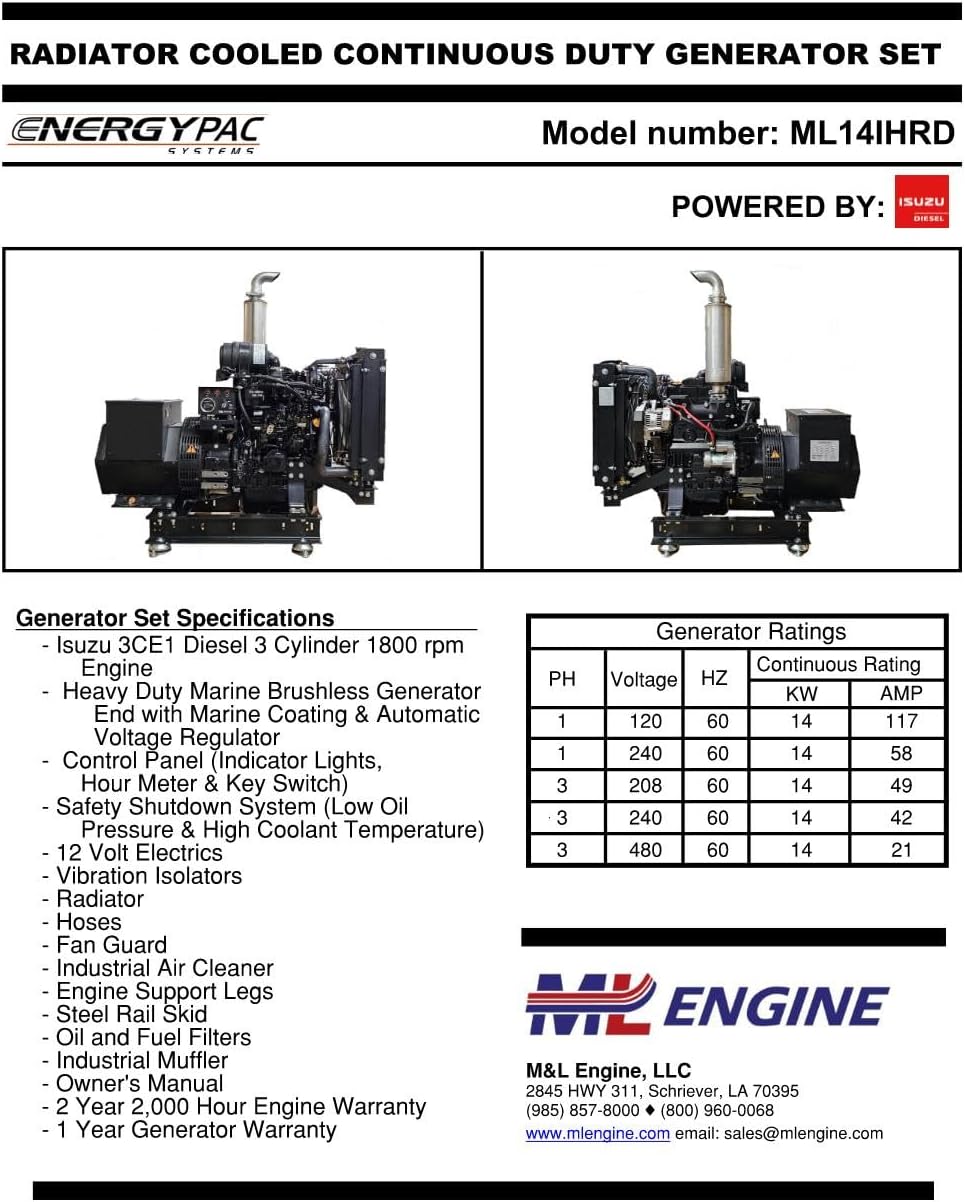 Step-by-step guide for buy 14kW diesel generator,14kW diesel generator worth it,best 14kW generator for backup power,Isuzu diesel generator pros cons,14kW diesel generator vs alternatives,should I buy a 14kW generator - complete tutorial