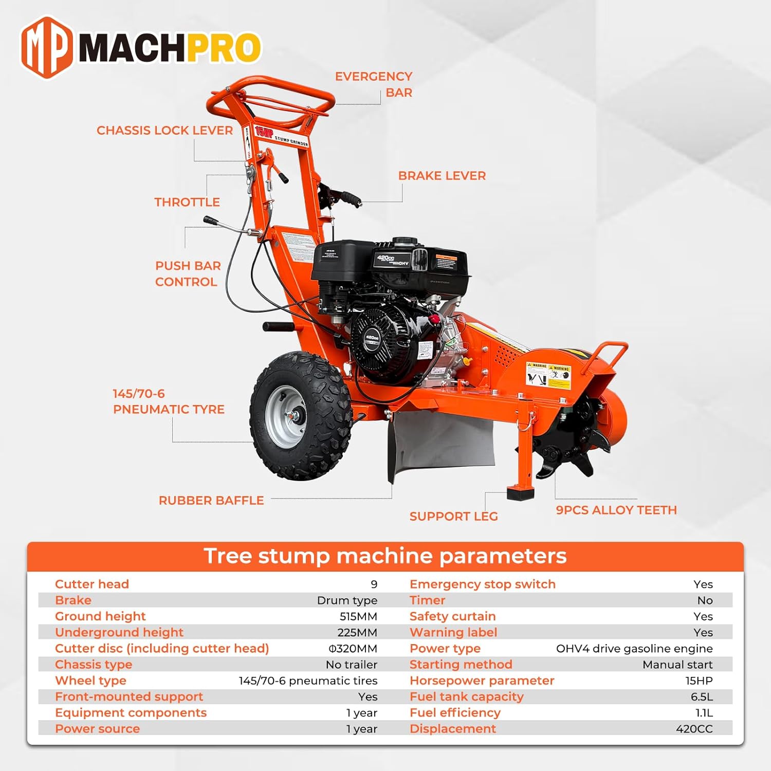 buy 15hp gas stump grinder,best stump grinder for large stumps,420cc stump grinder pros cons,machpro stump cutter worth buying,tungsten stump grinder teeth how long last,should i buy a walk behind stump grinder unboxing and complete package contents