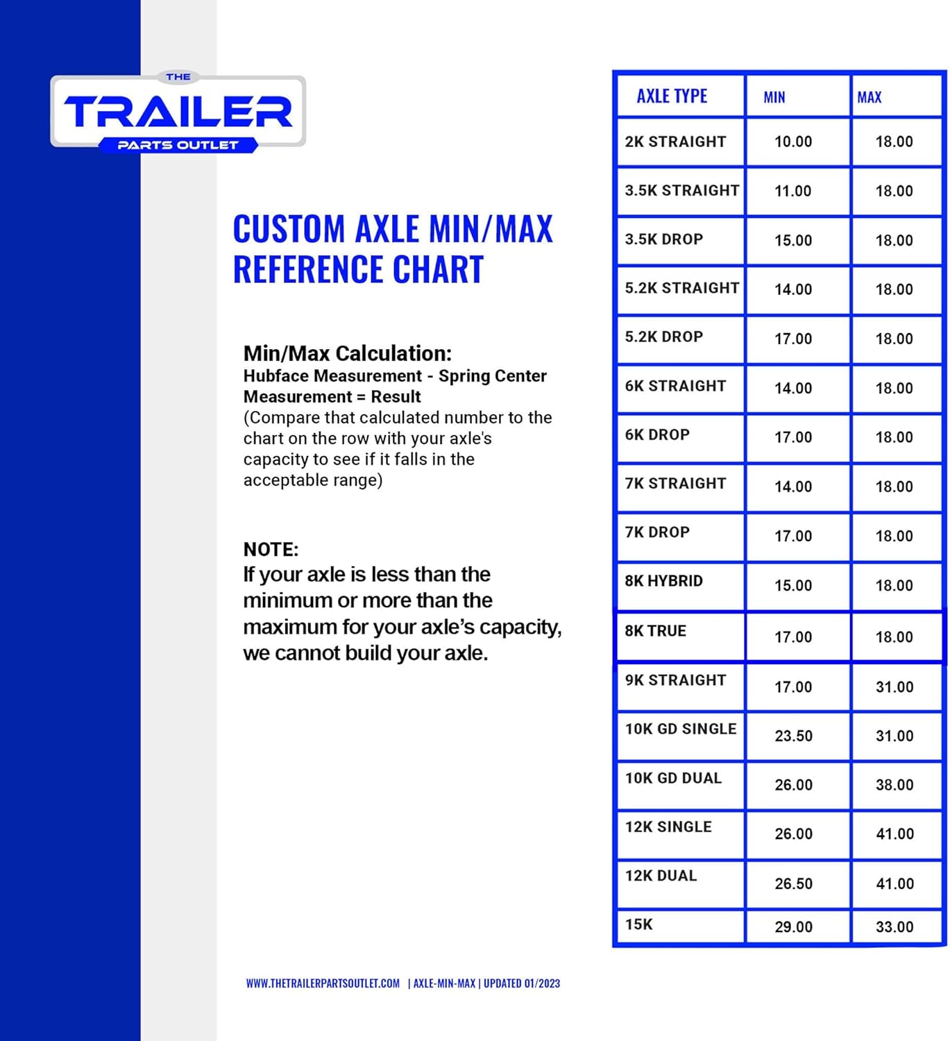 Buy 16k Lippert Trailer Axle: Honest Pros & Cons Analysis 4 buy 16k Lippert trailer axle,16k trailer axle worth buying,Lippert 16k axle pros cons,best heavy duty trailer axle,16k hydraulic disc brake axle specs,Lippert axle vs Dexter axle performance testing and real-world results