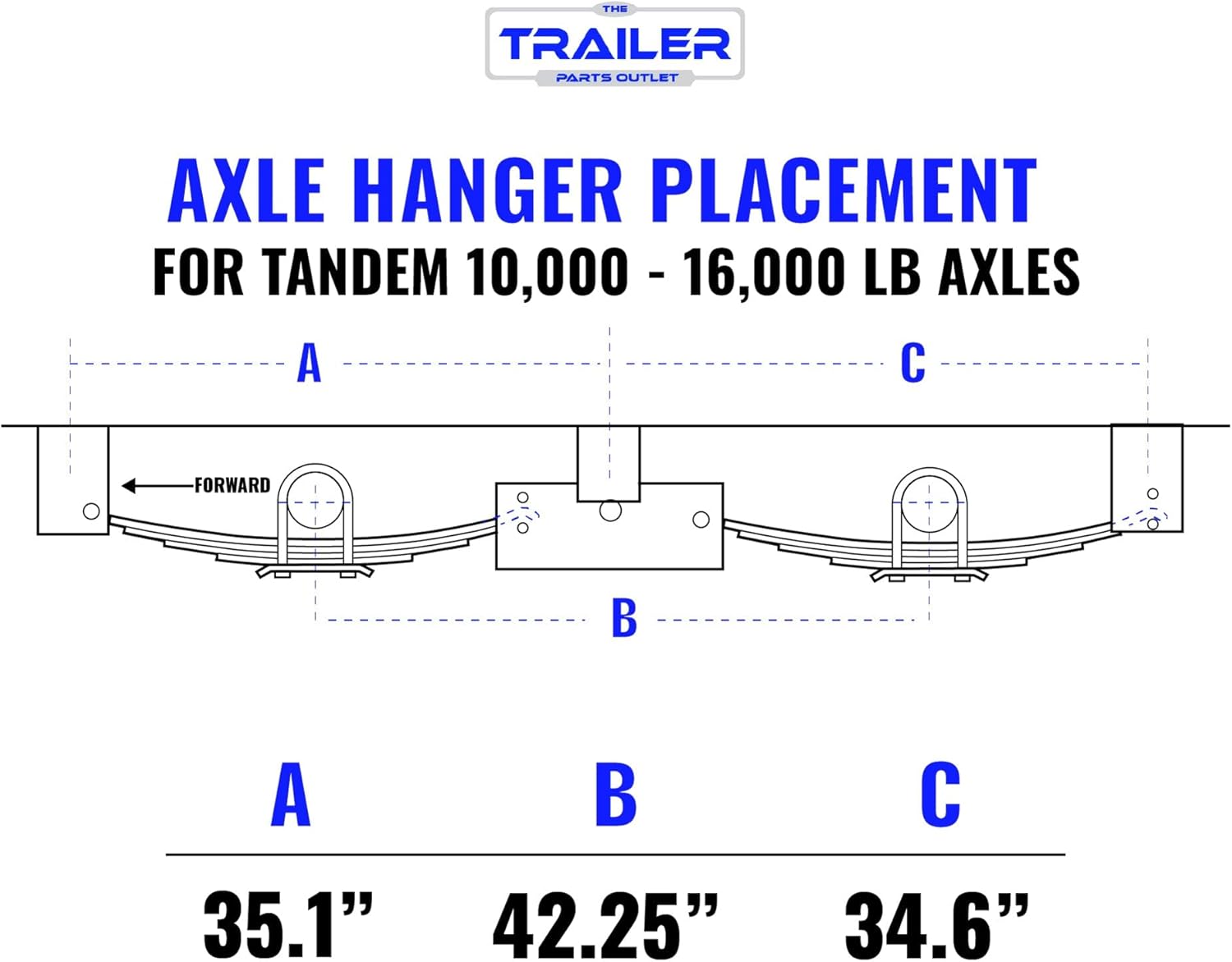 Buy 16k Tandem Axle Hydraulic Kit: Complete Expert Analysis & Verdict 4 buy 16k tandem axle hydraulic kit,16k hydraulic axle kit worth it,best tandem axle kit for trailer,Lippert hydraulic axle pros cons,should I buy a 16k trailer axle kit,heavy duty trailer axle kit comparison performance testing and real-world results