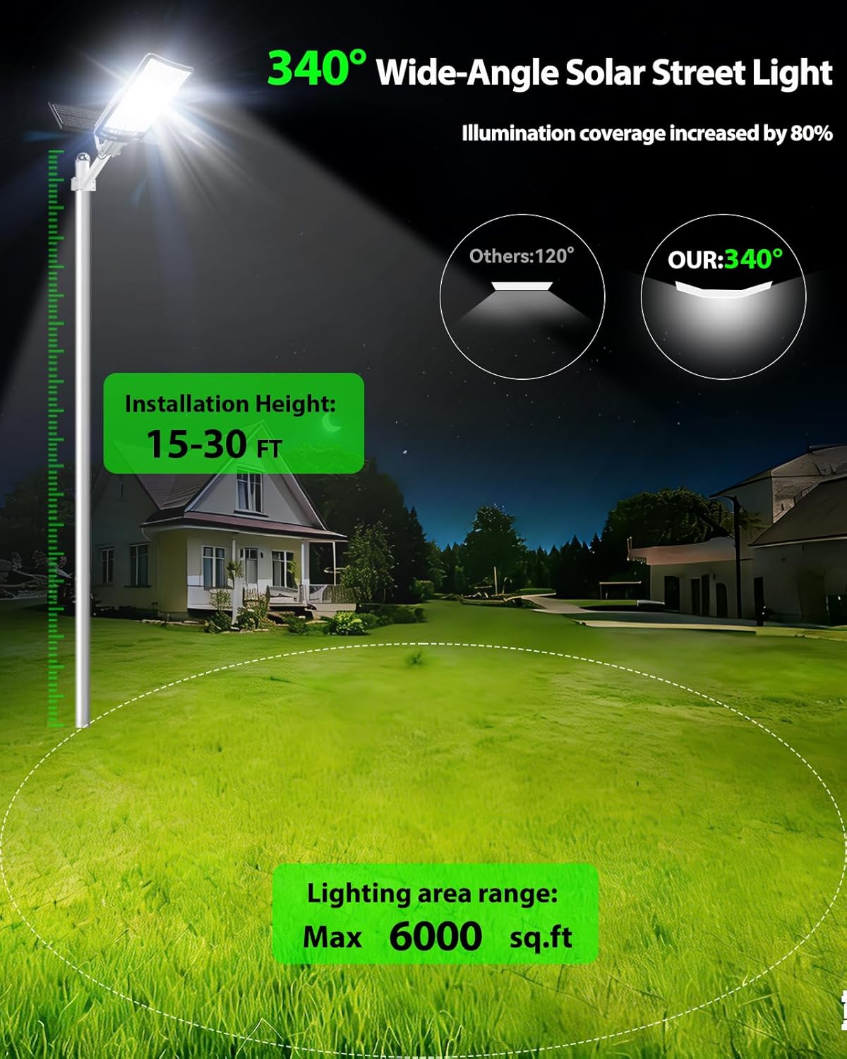 buy 25000w solar street light,should i buy 25000w solar street light,25000w solar street light pros cons,best solar flood light for parking lot,25000w solar street light vs competitors,heavy duty solar street light worth buying unboxing and complete package contents