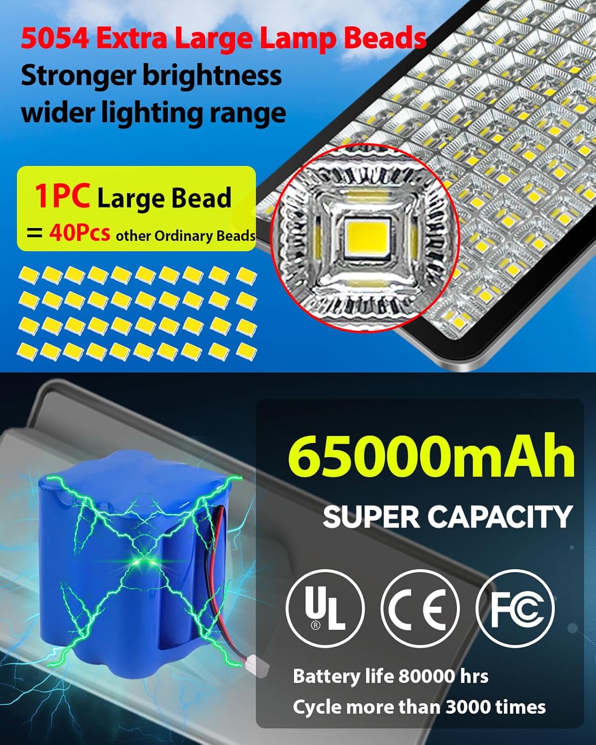 buy 25000w solar street light,should i buy 25000w solar street light,25000w solar street light pros cons,best solar flood light for parking lot,25000w solar street light vs competitors,heavy duty solar street light worth buying performance testing and real-world results
