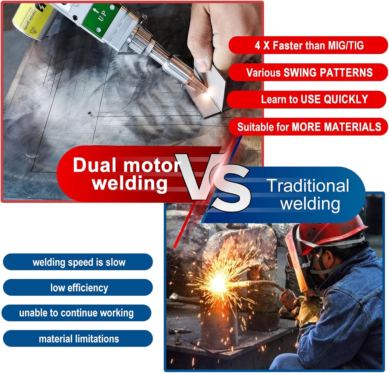 Buy 3000W Laser Welder: Honest Pros & Cons & Our Experience 3 Step-by-step guide for buy 3000W laser welder,should I buy a 3000W laser welder,3000W laser welder pros cons,3000W laser welder worth buying,best laser welder for metal,laser welder vs MIG TIG - complete tutorial