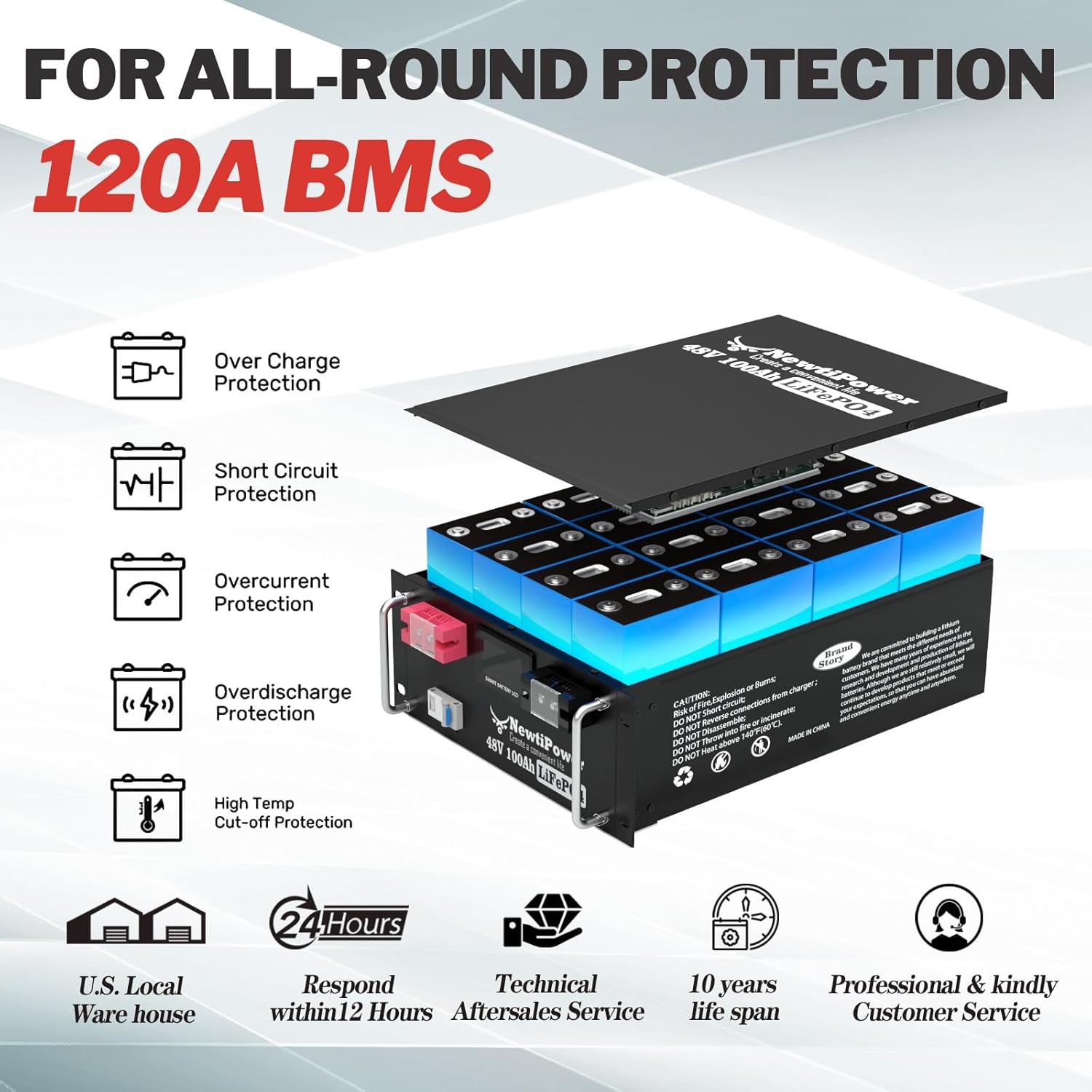 Step-by-step guide for buy 48V 100Ah LiFePO4 battery,48V 100Ah LiFePO4 battery pros cons,best LiFePO4 battery for RV camping,48V lithium battery vs lead acid,should I buy LiFePO4 battery for solar,48V 100Ah battery worth buying - complete tutorial