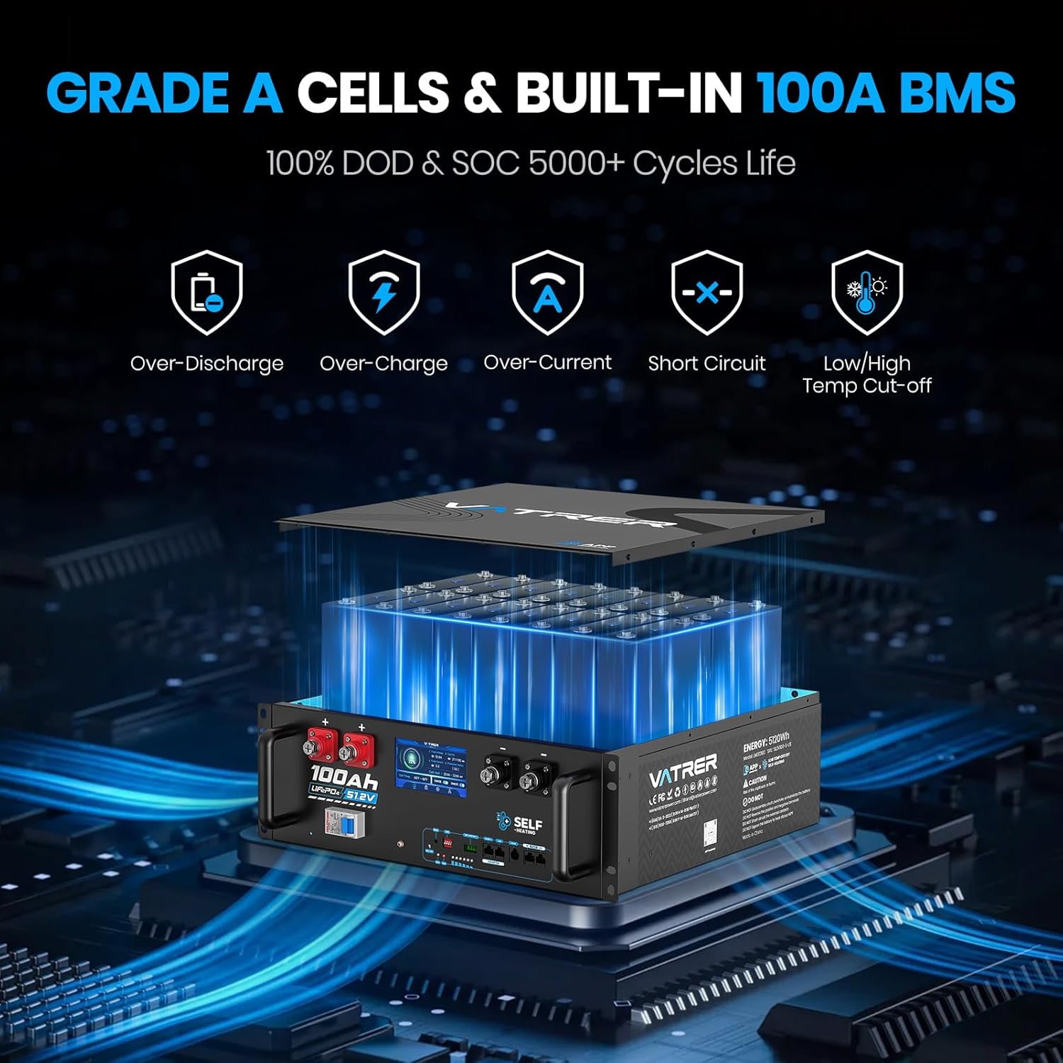 buy 48V 100Ah LiFePO4 battery,should I buy a self-heating LiFePO4 battery for solar,VATRER POWER 48V battery vs alternatives,48V 100Ah battery pros cons,best 48V lithium battery for off-grid,is 48V 100Ah LiFePO4 worth buying performance testing and real-world results