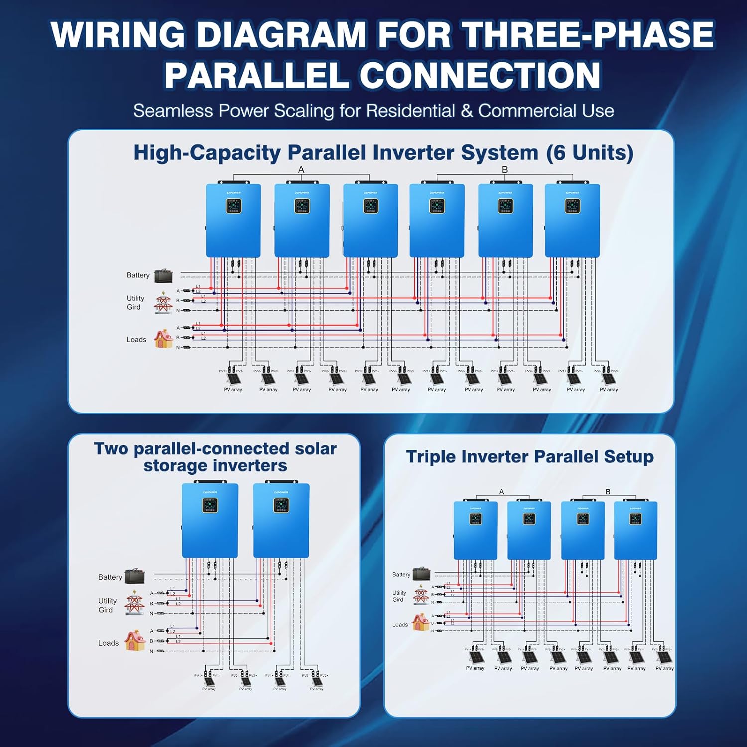 buy 48v hybrid solar inverter 10kw,should i buy a hybrid solar inverter 10kw,10kw inverter vs 8kw for home backup,best 48v inverter for solar panels,48v hybrid inverter 10kw pros cons,is 10kw solar inverter worth buying performance testing and real-world results