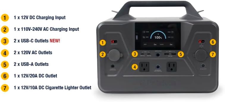 buy 4Patriots Patriot Power Generator 1200,4Patriots Patriot Power Generator 1200 pros cons,4Patriots Patriot Power Generator 1200 worth buying,best solar generator for camping,silent fume-free generator for home,4Patriots vs Jackery portable power station unboxing and complete package contents