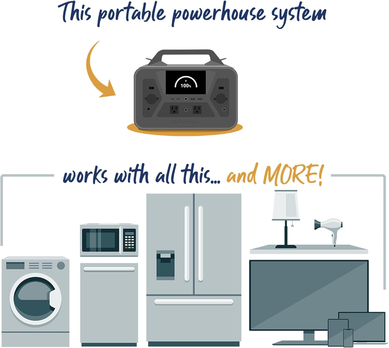 Step-by-step guide for buy 4Patriots Patriot Power Generator 1200,4Patriots Patriot Power Generator 1200 pros cons,4Patriots Patriot Power Generator 1200 worth buying,best solar generator for camping,silent fume-free generator for home,4Patriots vs Jackery portable power station - complete tutorial