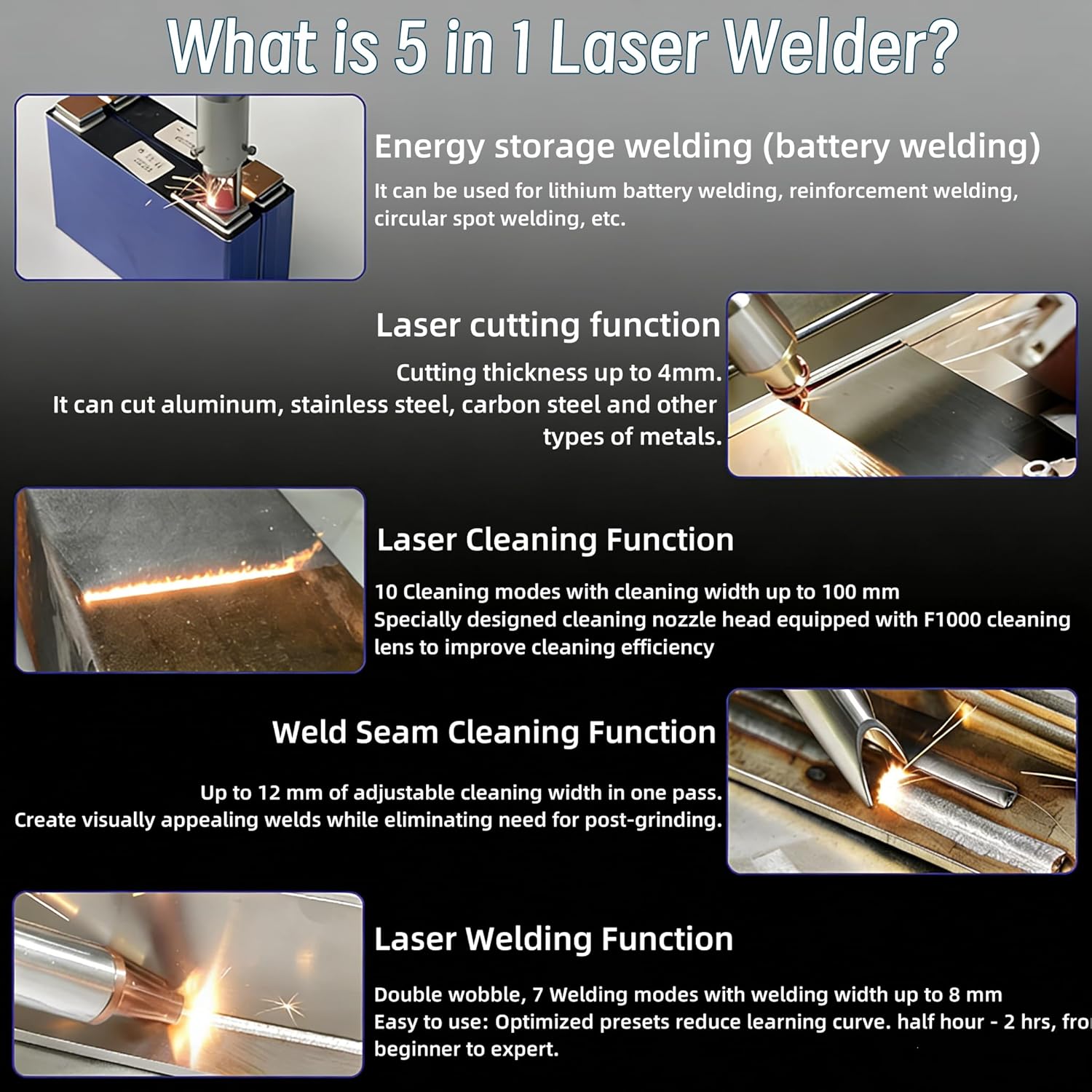 Step-by-step guide for buy 5 in 1 laser welder,should I buy a 5 in 1 laser welder,5 in 1 laser welder vs alternatives,5 in 1 laser welder pros cons,5 in 1 laser welder worth buying,best handheld laser welder for metal - complete tutorial