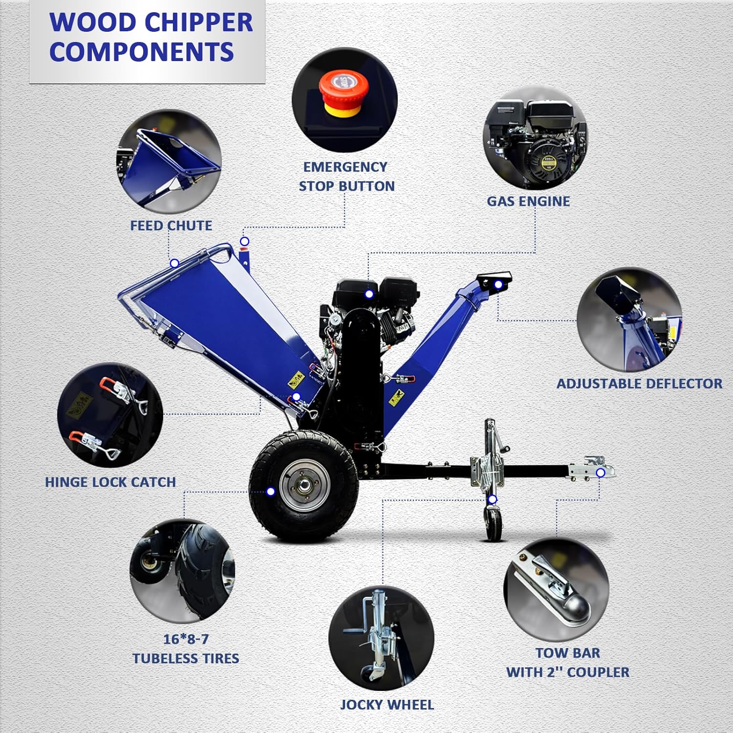 Step-by-step guide for buy 6 inch gas wood chipper shredder,best wood chipper for large property,6 inch wood chipper pros cons,towable wood chipper vs stand alone,400cc wood chipper worth buying,should I buy a gas powered wood chipper - complete tutorial