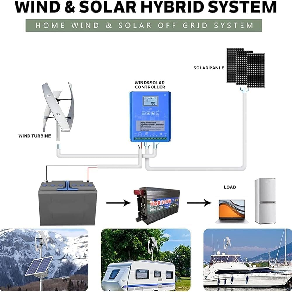 Step-by-step guide for buy 6000W wind turbine kit,should I buy wind turbine for home,6000W wind turbine vs solar,vertical wind turbine pros cons,best wind generator for car charging,6000W wind turbine worth buying - complete tutorial