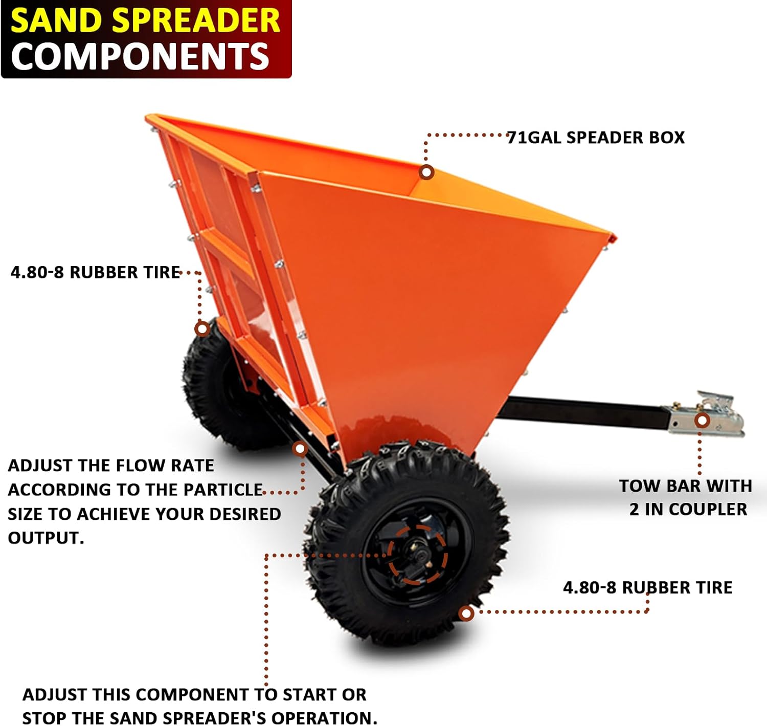 buy 71 gal tow behind sand spreader,best sand spreader for ATV,71 gallon salt spreader pros cons,tow behind gravel spreader vs alternatives,should I buy a RENDGO spreader,heavy duty ice melt spreader worth buying performance testing and real-world results