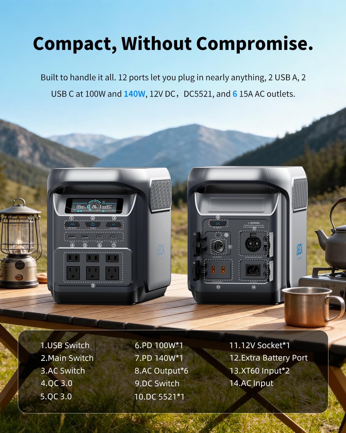 buy ABOK Ark1800 portable power station,ABOK Ark1800 vs alternatives,ABOK Ark1800 pros cons,is ABOK Ark1800 worth buying,best portable power station for camping,ABOK Ark1800 features battery capacity unboxing and complete package contents
