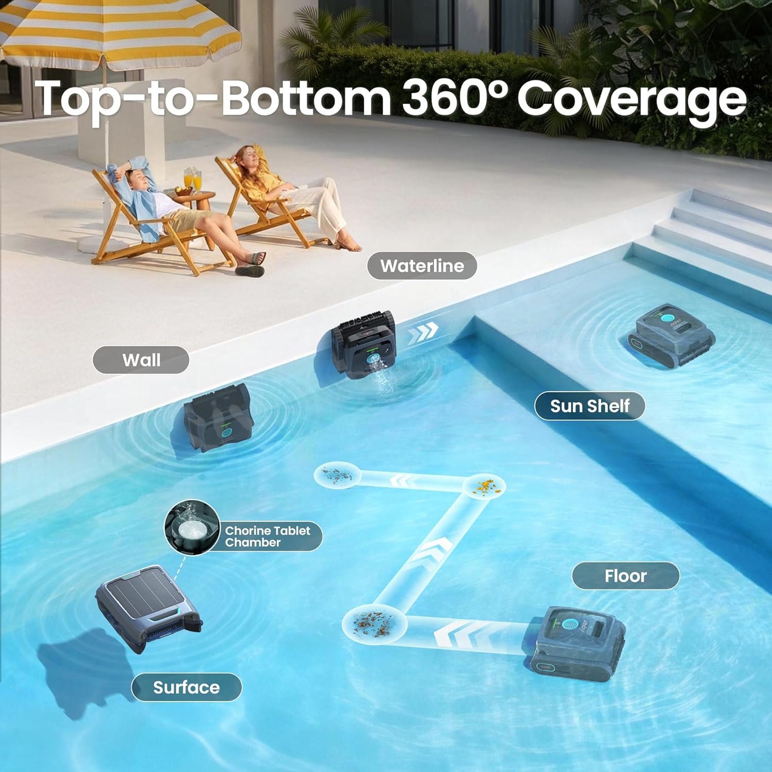 buy AIPER Experts Duo for pool,AIPER Experts Duo worth buying,best robotic pool cleaner for 2025,AIPER Scuba V3 vs EcoSurfer S2,should I buy AIPER Experts Duo,AIPER pool cleaner pros cons performance testing and real-world results
