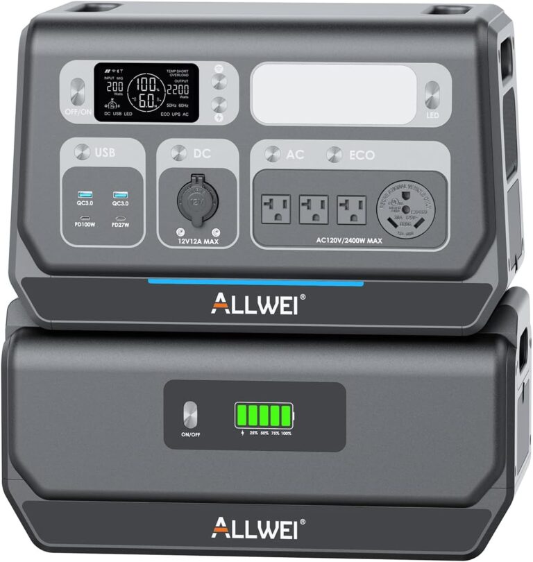Image 1 of buy ALLWEI portable power station