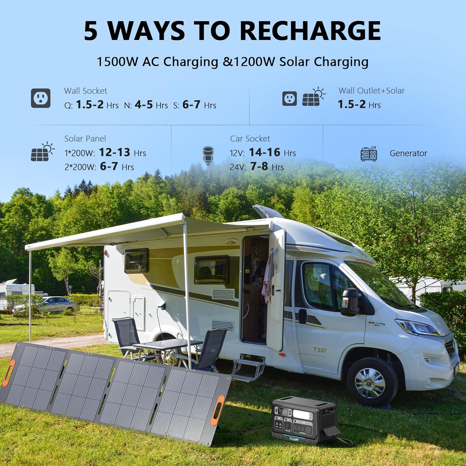 buy ALLWEI portable power station,ALLWEI power station pros cons,best portable power station for camping,should I buy ALLWEI generator,ALLWEI vs other power stations,ALLWEI power station worth buying performance testing and real-world results