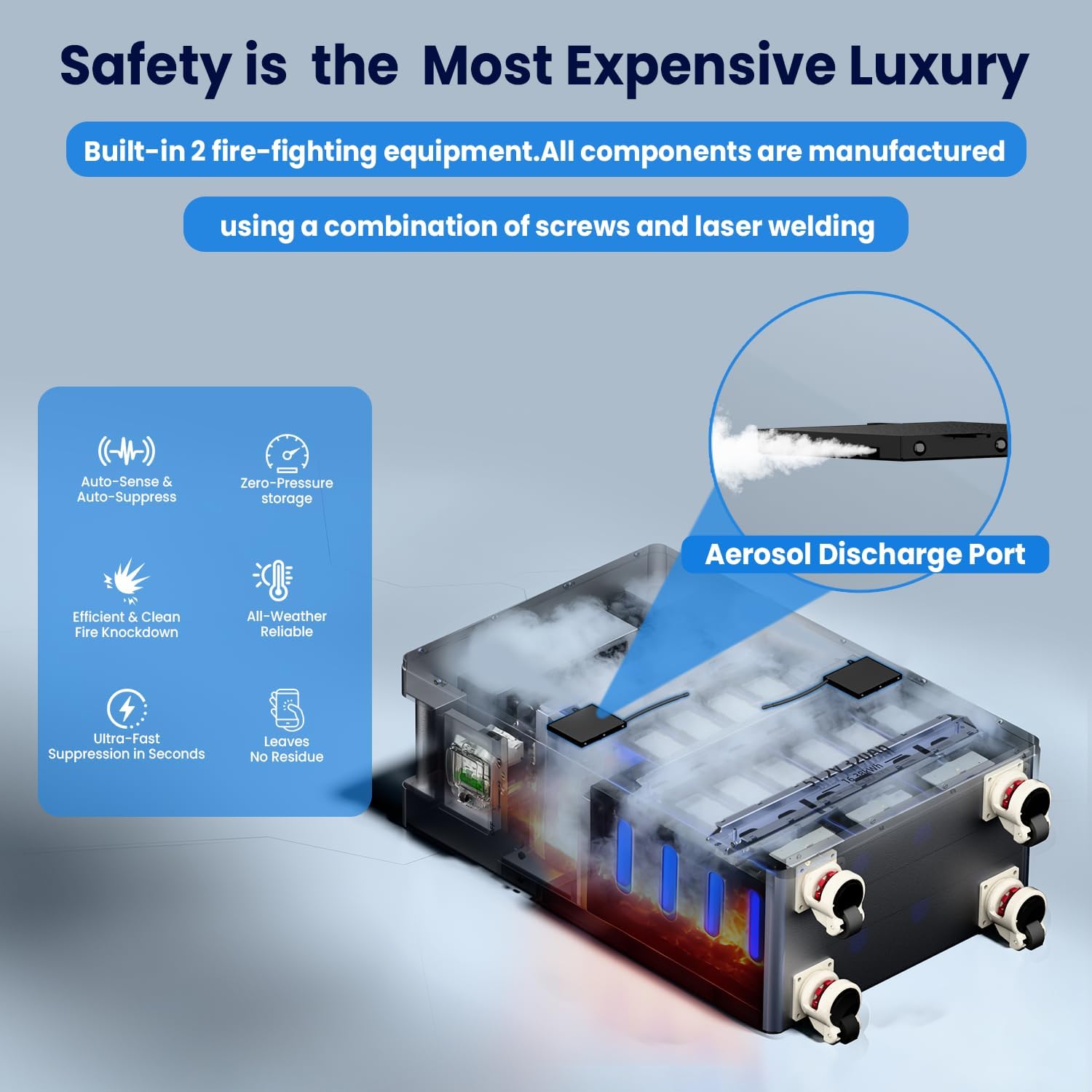 buy AOUSK 48V 320Ah LiFePO4 battery,should I buy AOUSK 48V battery,AOUSK 48V 320Ah pros cons,best 48V LiFePO4 battery for solar,AOUSK 48V battery worth buying,48V 320Ah battery vs alternatives performance testing and real-world results