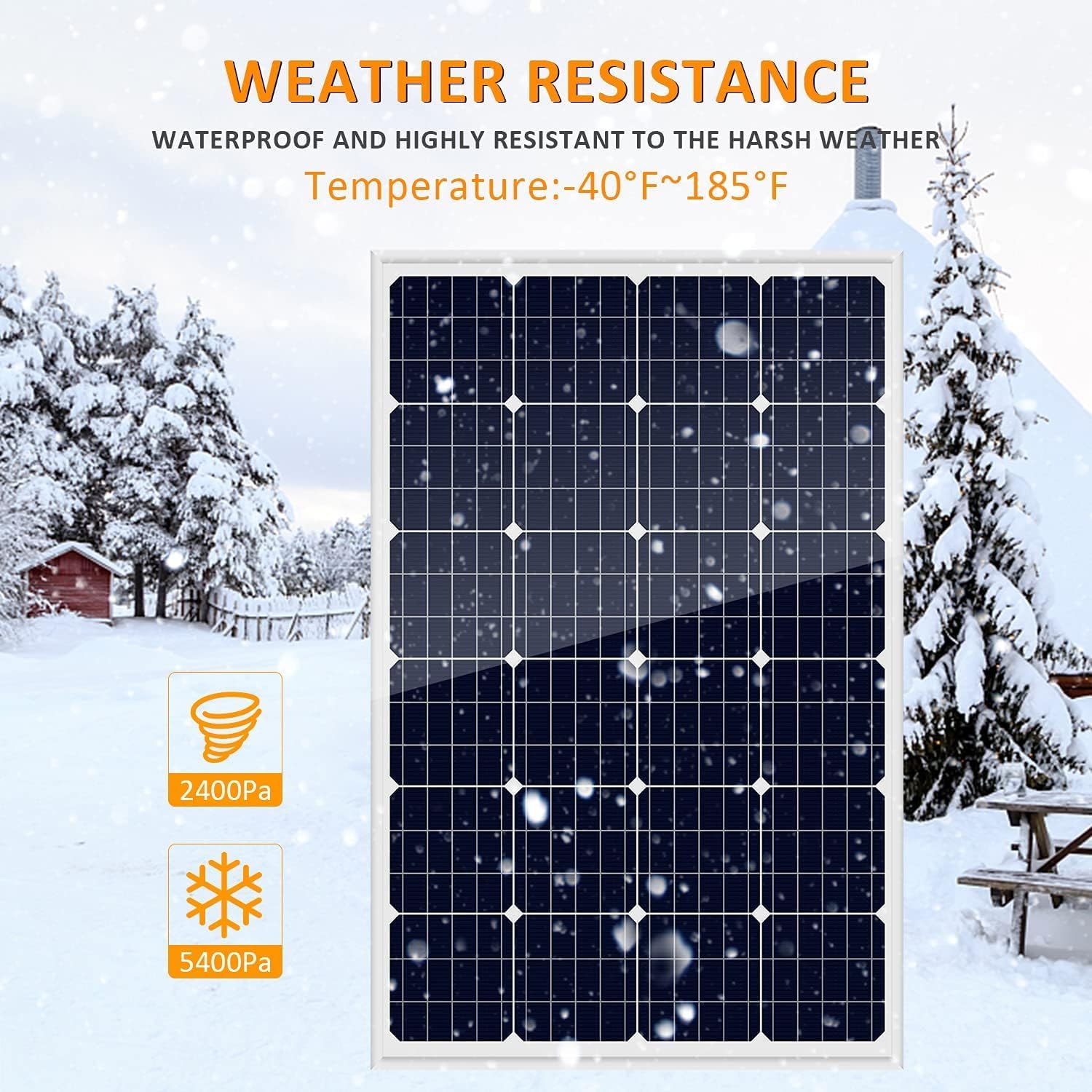 buy AUECOOR 3000W solar kit, AUECOOR 960W solar system worth buying, AUECOOR 3000W inverter pros cons, 3000W solar kit for RV, best off-grid solar kit for home backup, AUECOOR solar kit vs alternatives unboxing and complete package contents