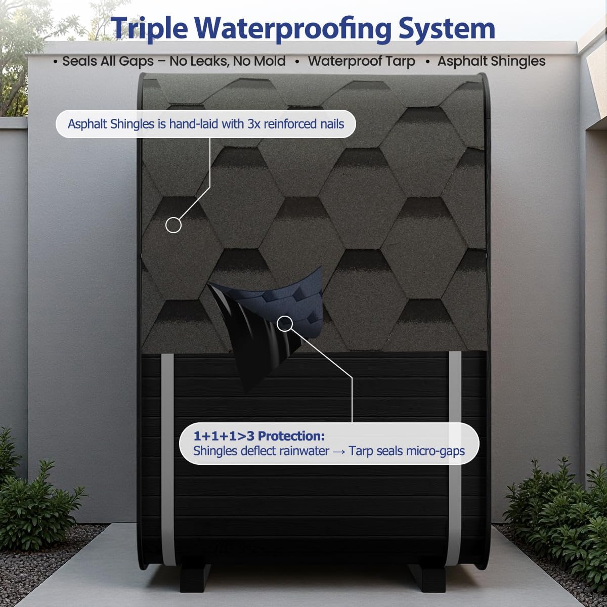 buy AURGOD outdoor cube sauna,AURGOD cube sauna worth buying,best 2 person outdoor sauna,AURGOD sauna pros and cons,outdoor sauna for home,AURGOD vs other sauna brands performance testing and real-world results