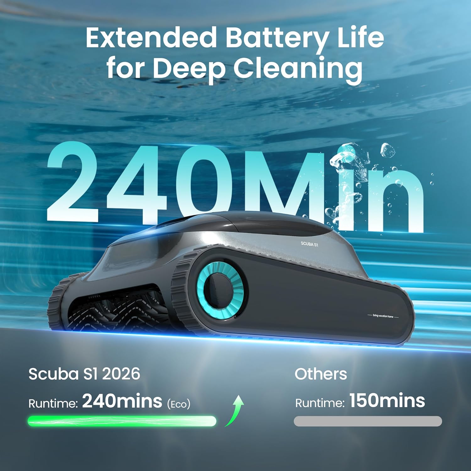 buy Aiper Scuba S1 robotic pool cleaner,Aiper Scuba S1 vs alternatives,Aiper Scuba S1 pros cons,should I buy Aiper Scuba S1,Aiper Scuba S1 worth buying,best robotic pool cleaner for car wash unboxing and complete package contents