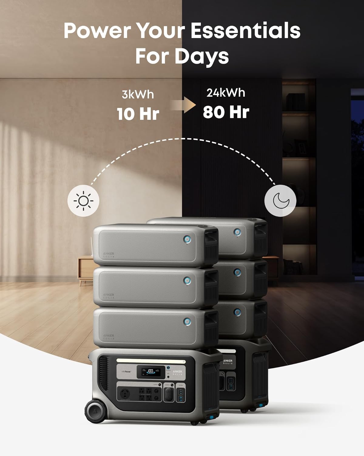 buy Anker SOLIX F3000 expansion battery,should I buy Anker SOLIX expansion battery,Anker SOLIX F3000 vs alternatives,Anker SOLIX F3000 pros cons,best expansion battery for solar generator,Anker SOLIX F3000 worth buying unboxing and complete package contents
