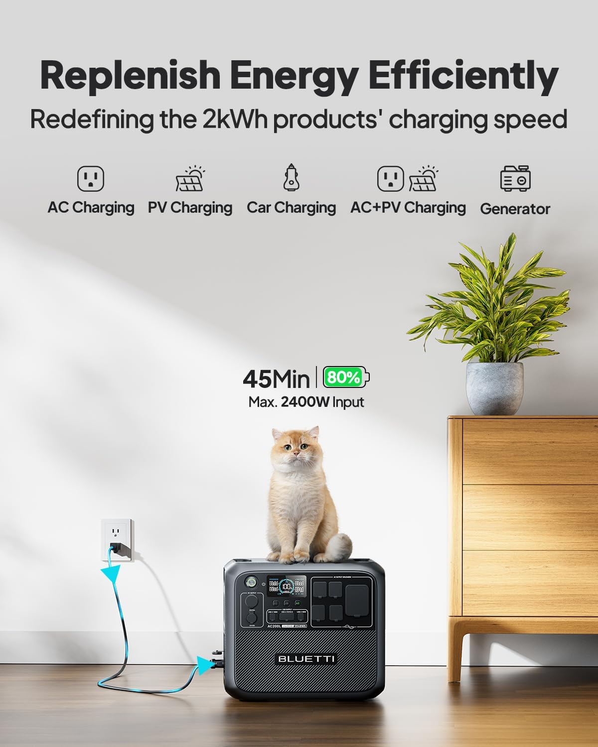 buy BLUETTI AC200L portable power station,BLUETTI AC200L pros cons,best portable power station for RV,BLUETTI AC200L vs alternatives,should I buy BLUETTI AC200L,BLUETTI AC200L worth buying performance testing and real-world results