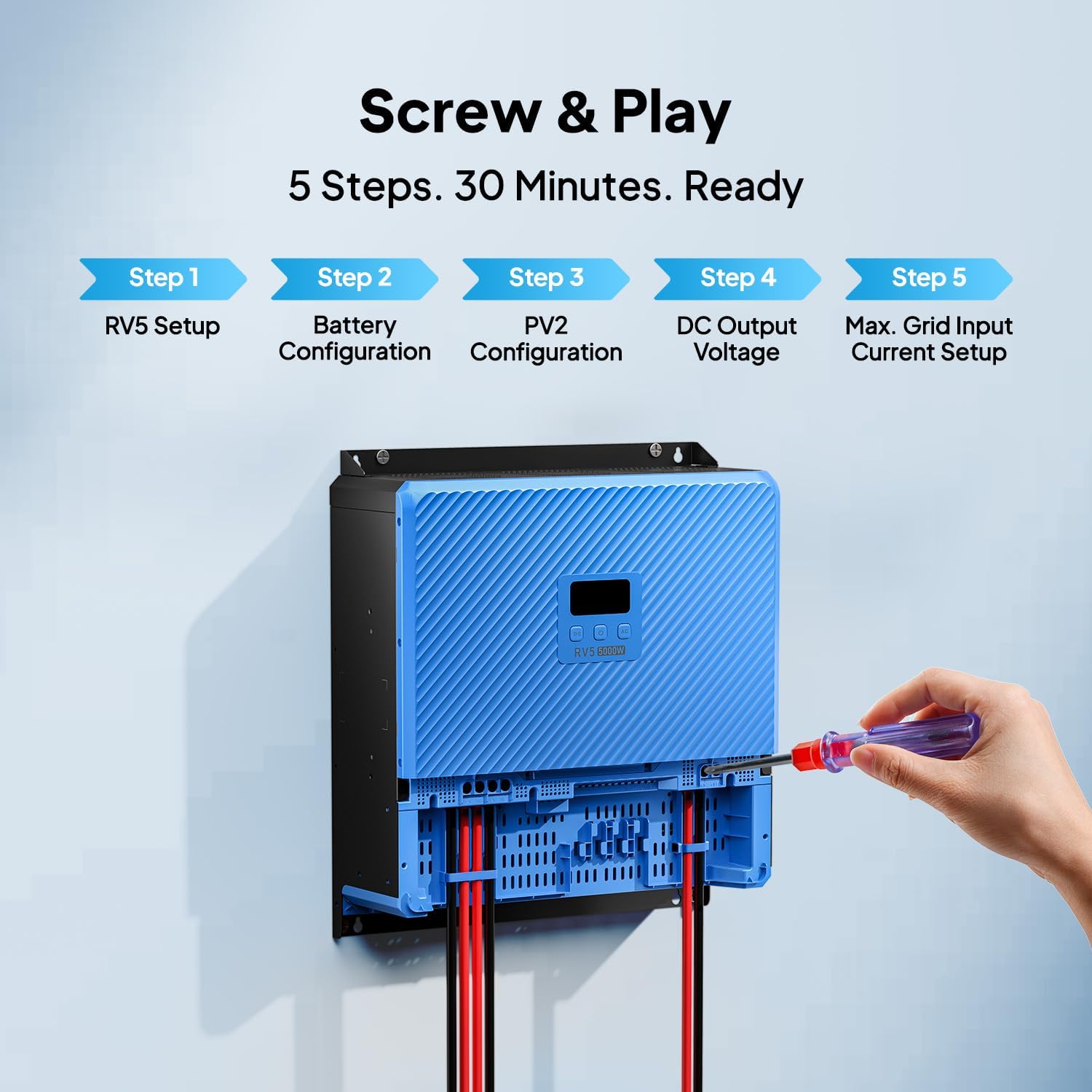 buy BLUETTI RV5 power hub,should I buy BLUETTI RV5,BLUETTI RV5 vs competitors,BLUETTI RV5 pros cons,best RV power hub for van life,BLUETTI RV5 worth buying performance testing and real-world results